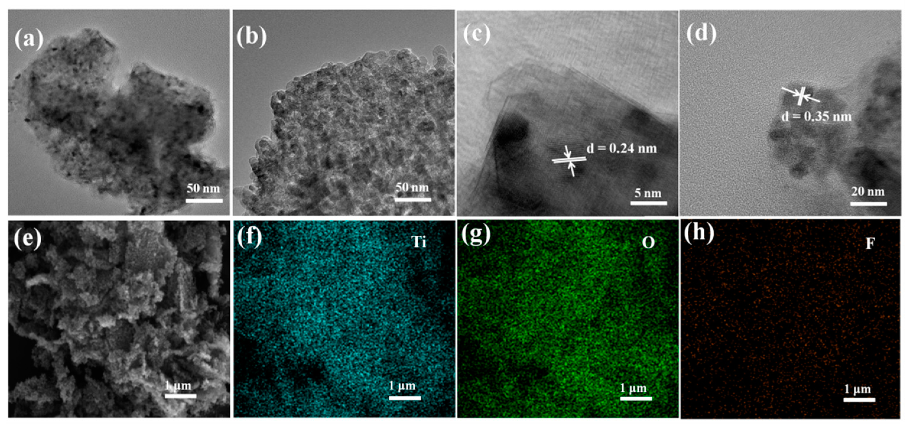 Coatings 12 01673 g001 Coatings 12 01673 g001