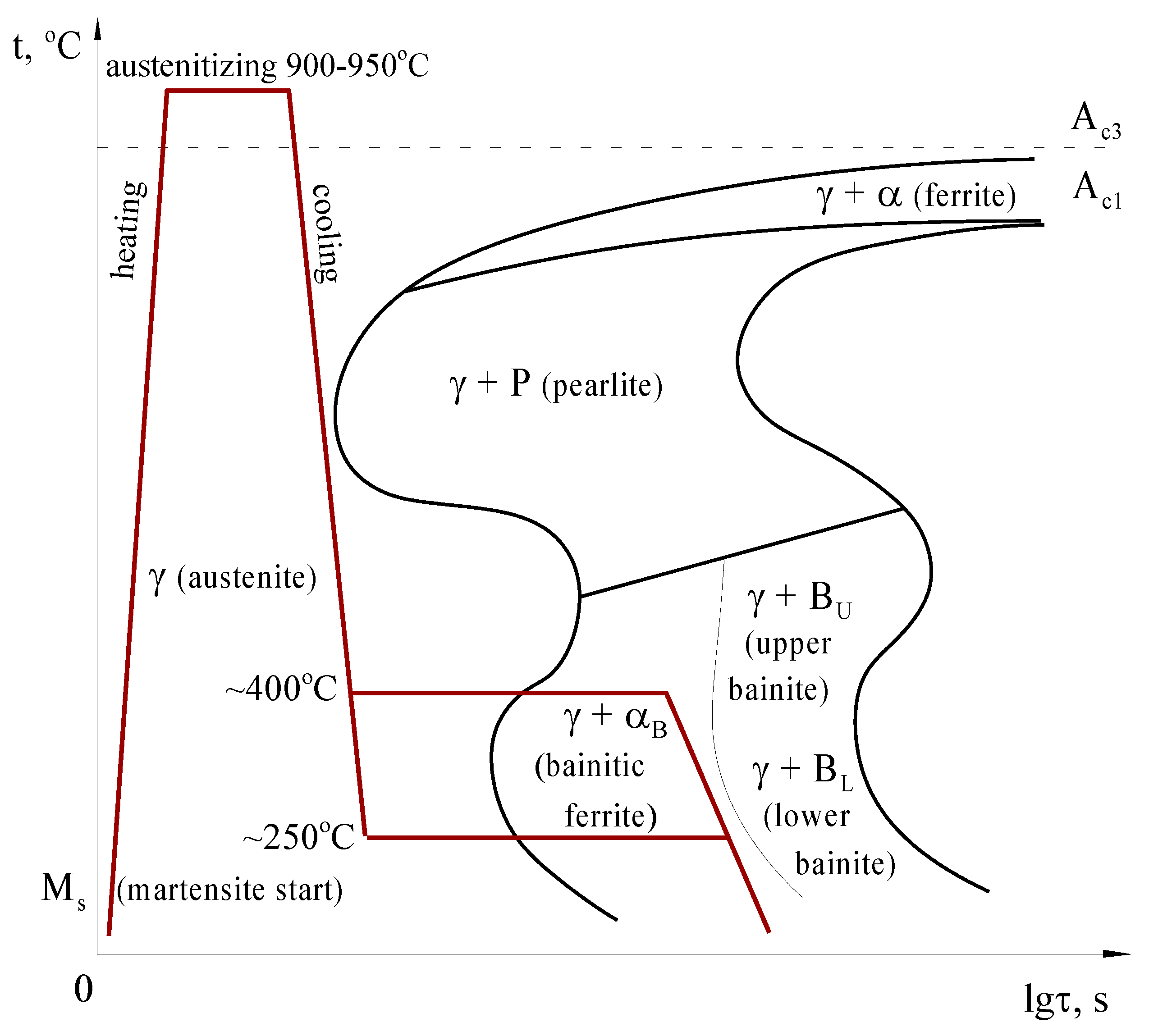 Coatings 12 01676 g002
