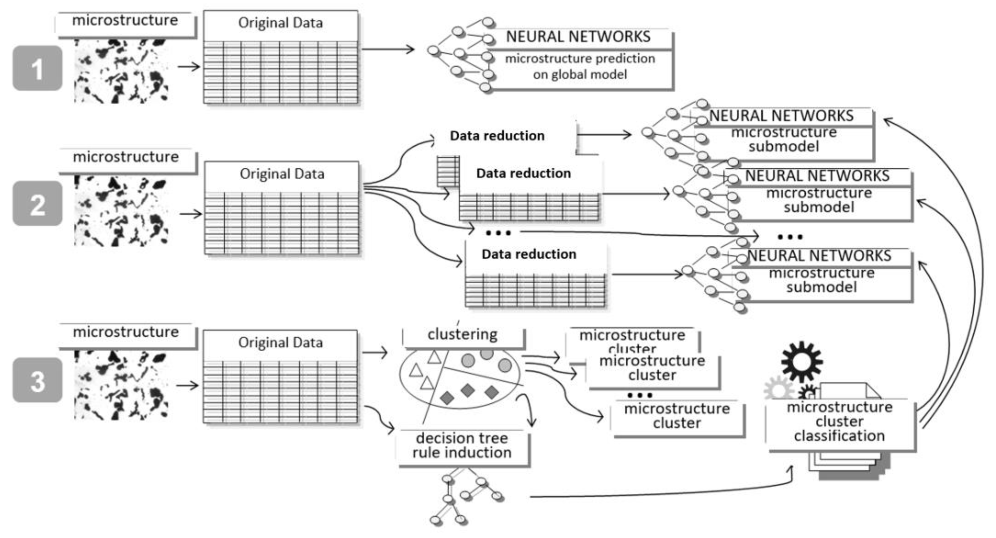 Coatings 12 01676 g005