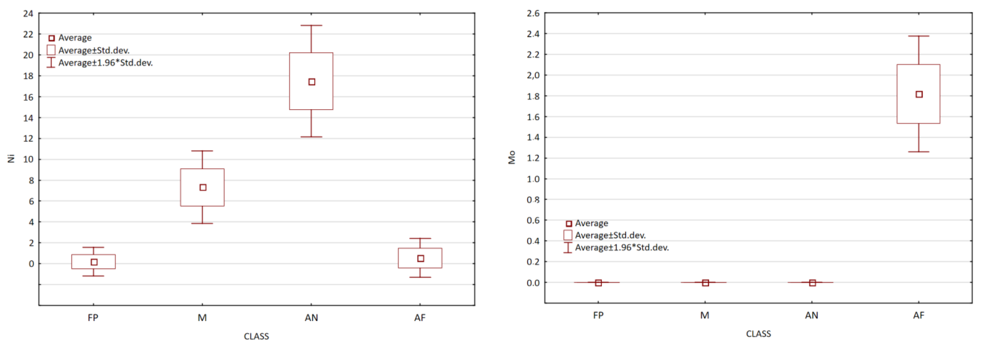 Coatings 12 01676 g006