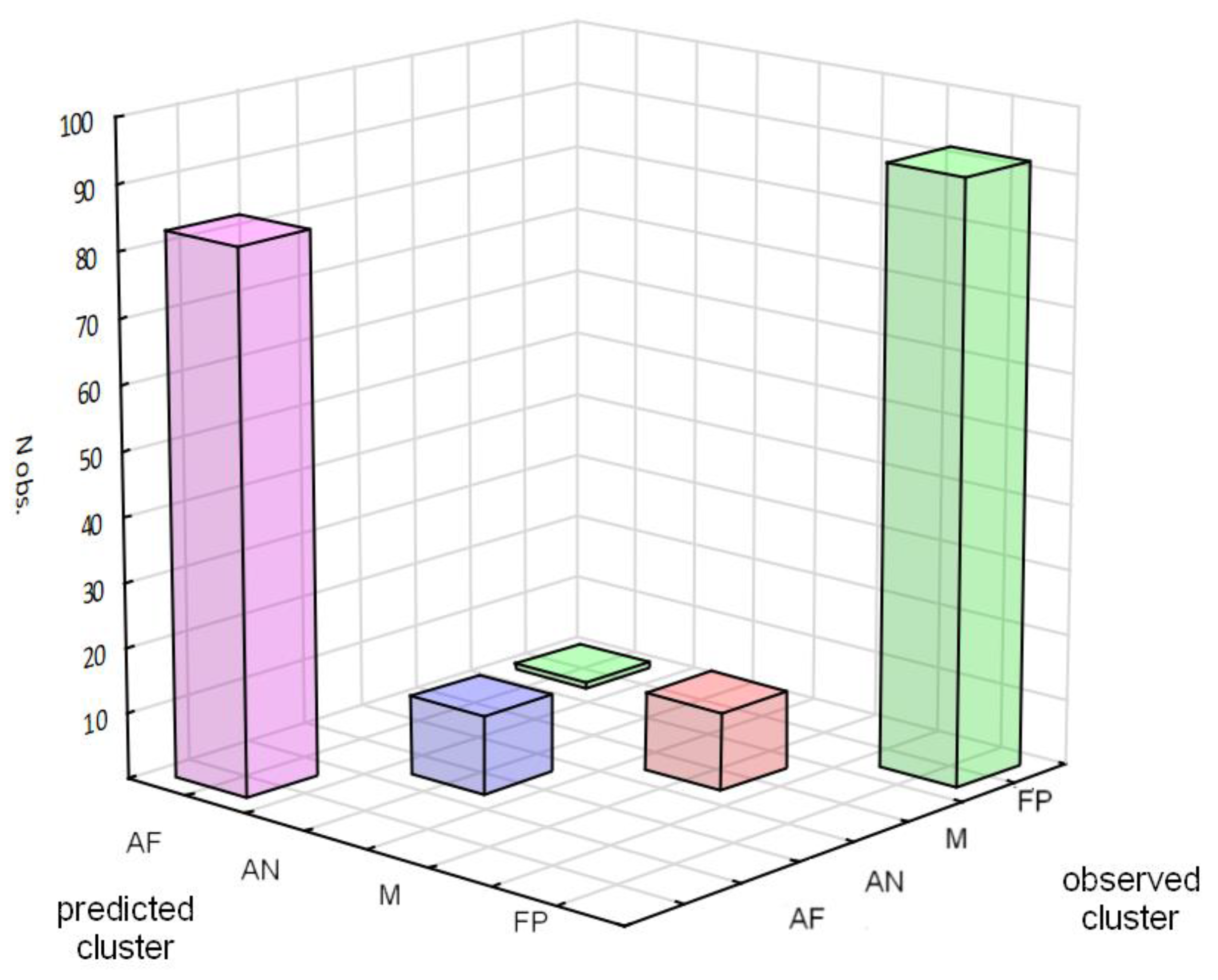 Coatings 12 01676 g009