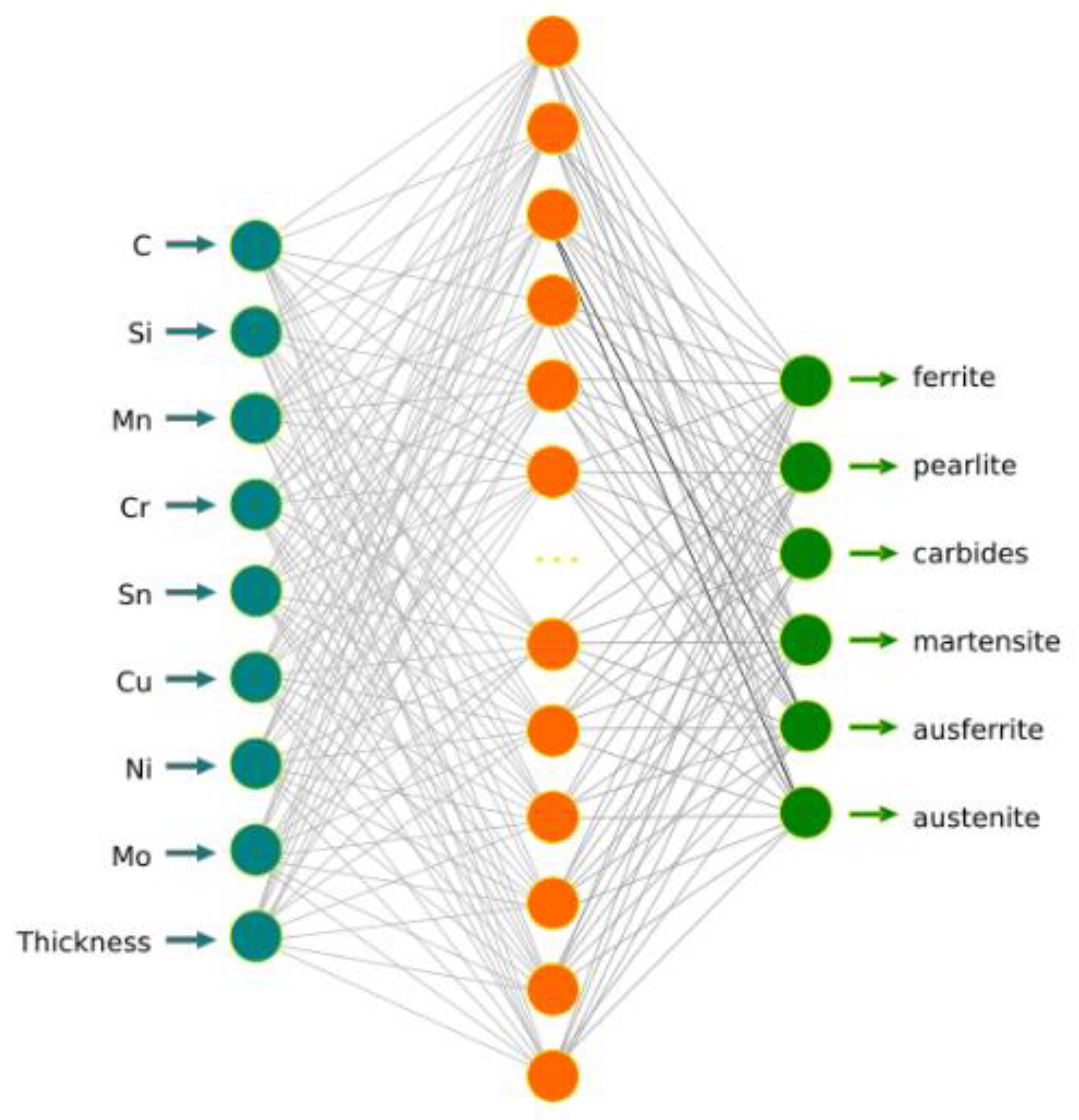 Coatings 12 01676 g010