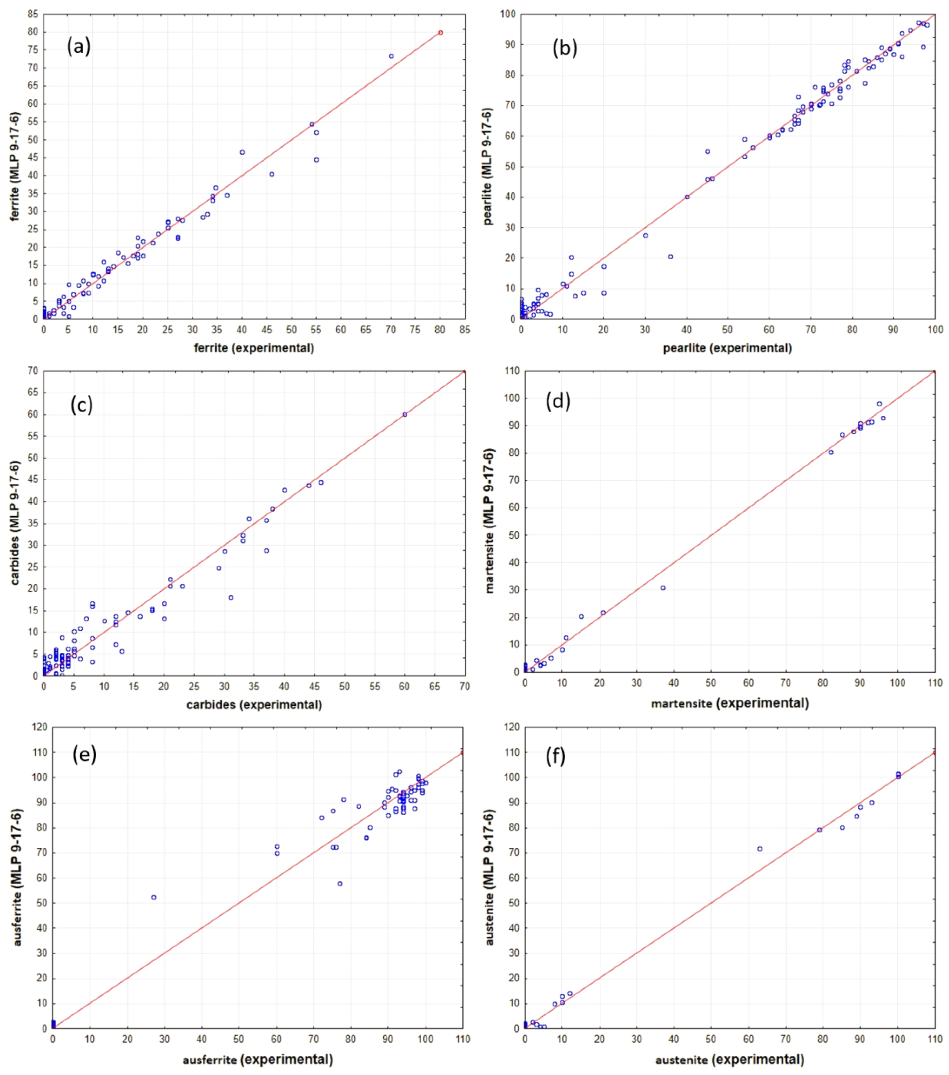 Coatings 12 01676 g011