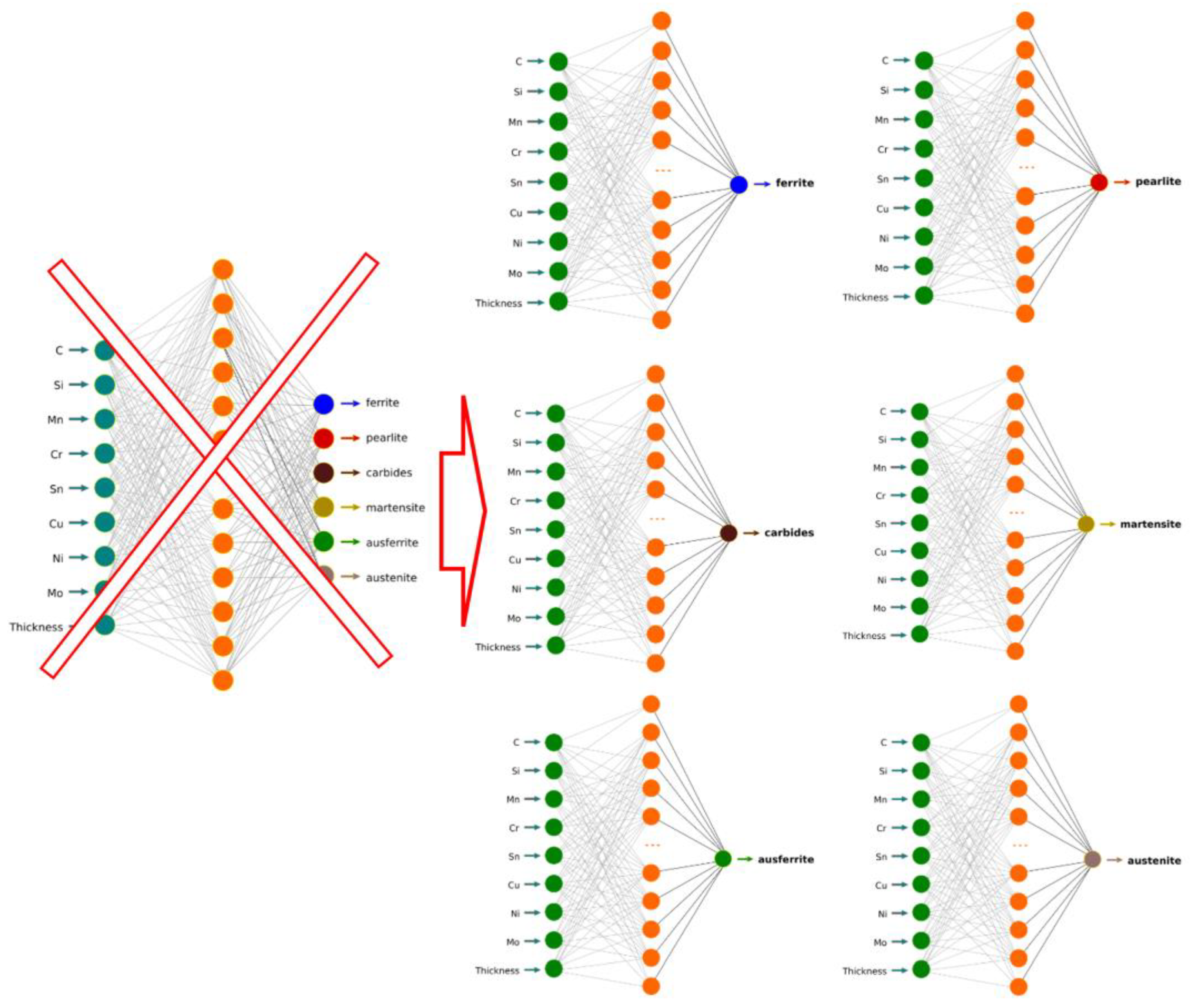 Coatings 12 01676 g012