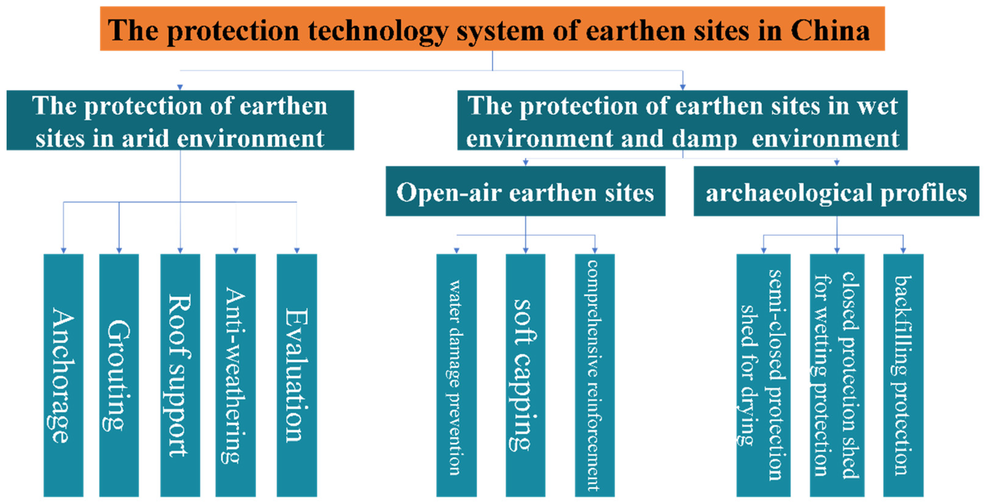 Coatings 12 01677 g009