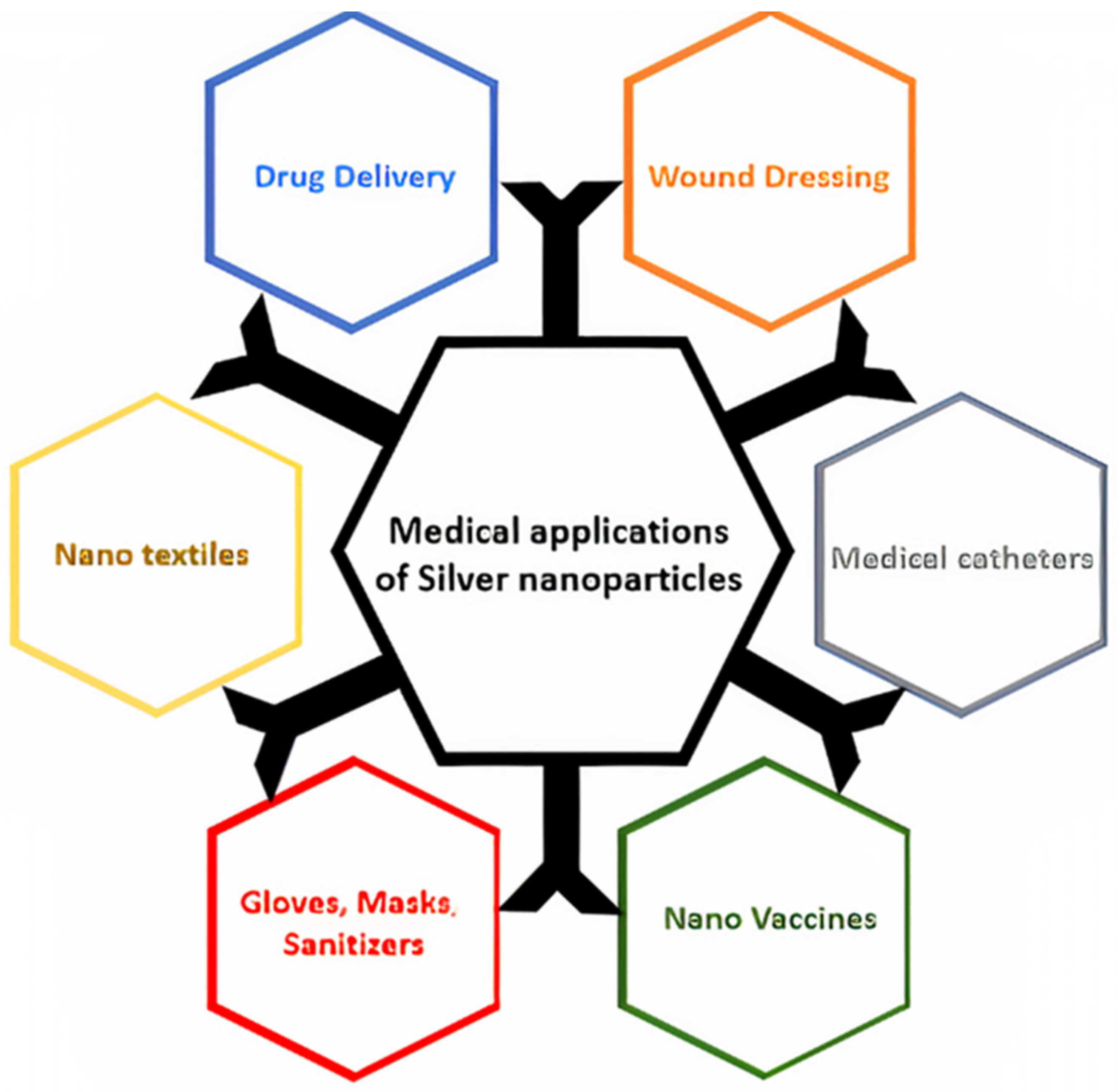 Coatings 12 01679 g009 Coatings 12 01679 g009