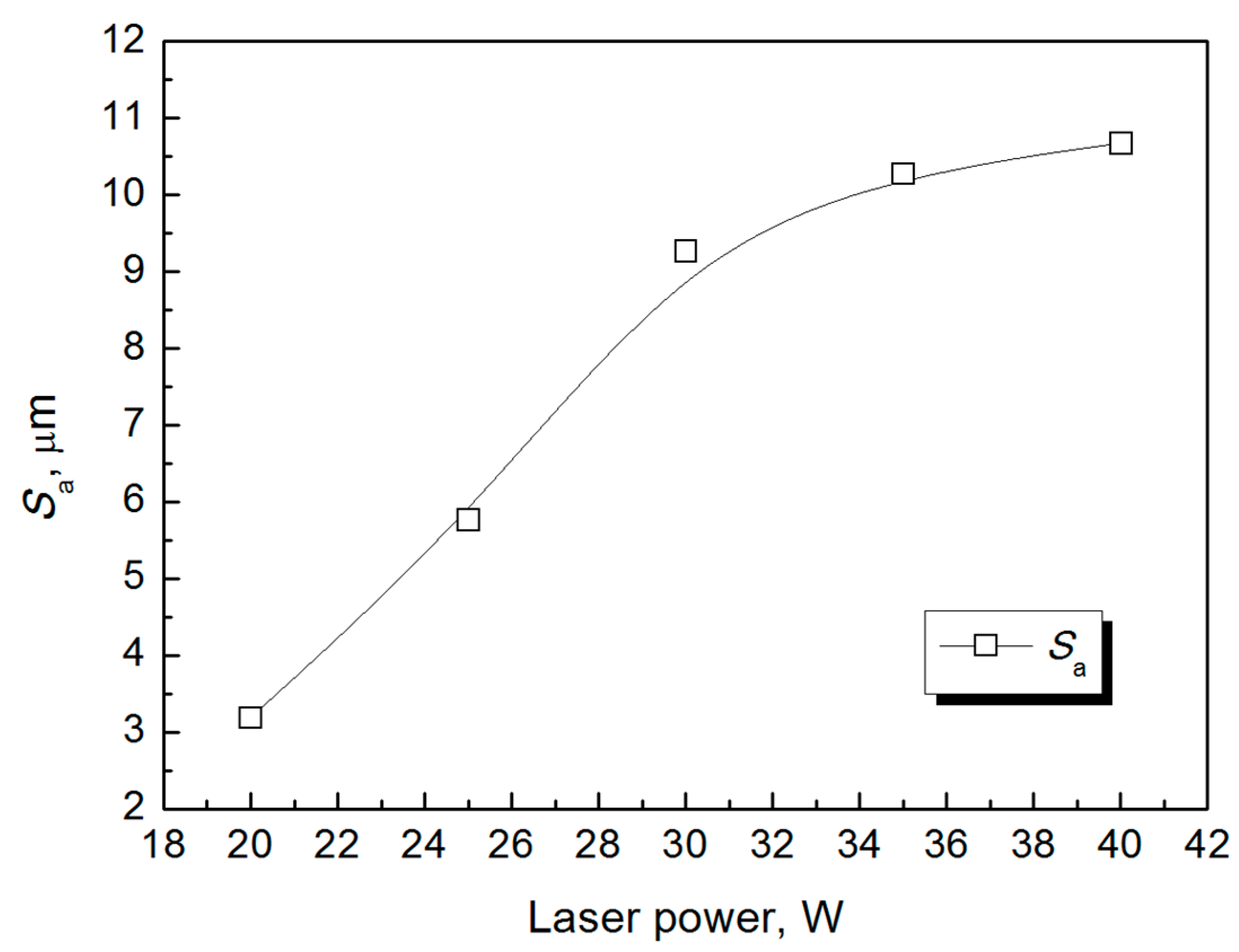 Coatings 12 01687 g004 Coatings 12 01687 g004