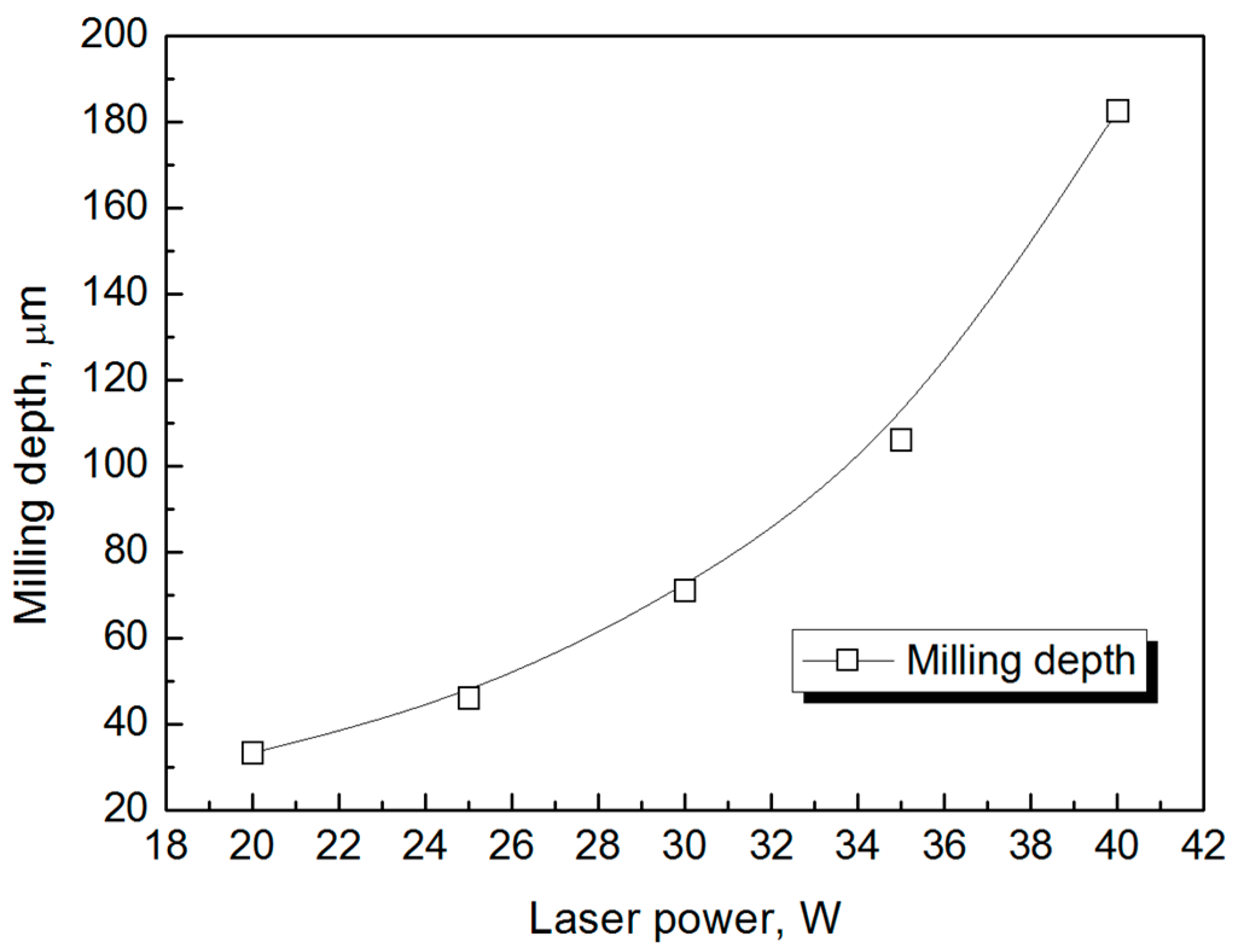 Coatings 12 01687 g005 Coatings 12 01687 g005