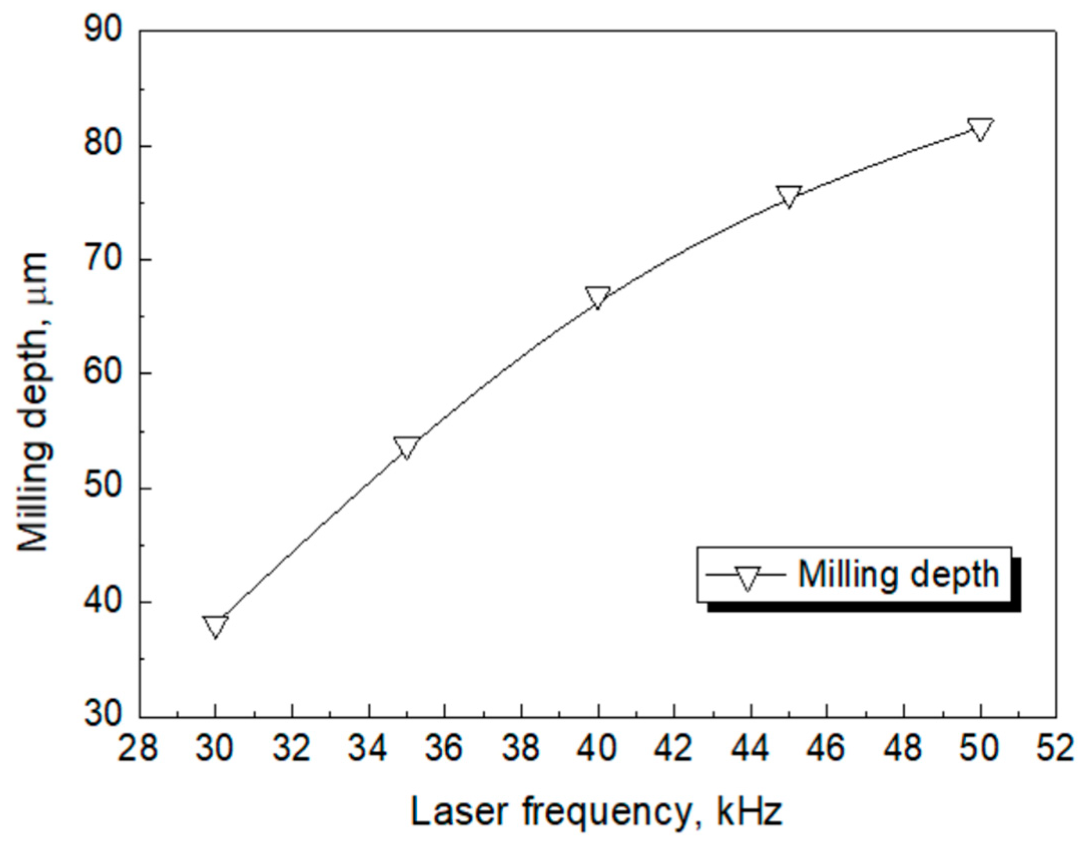 Coatings 12 01687 g007 Coatings 12 01687 g007