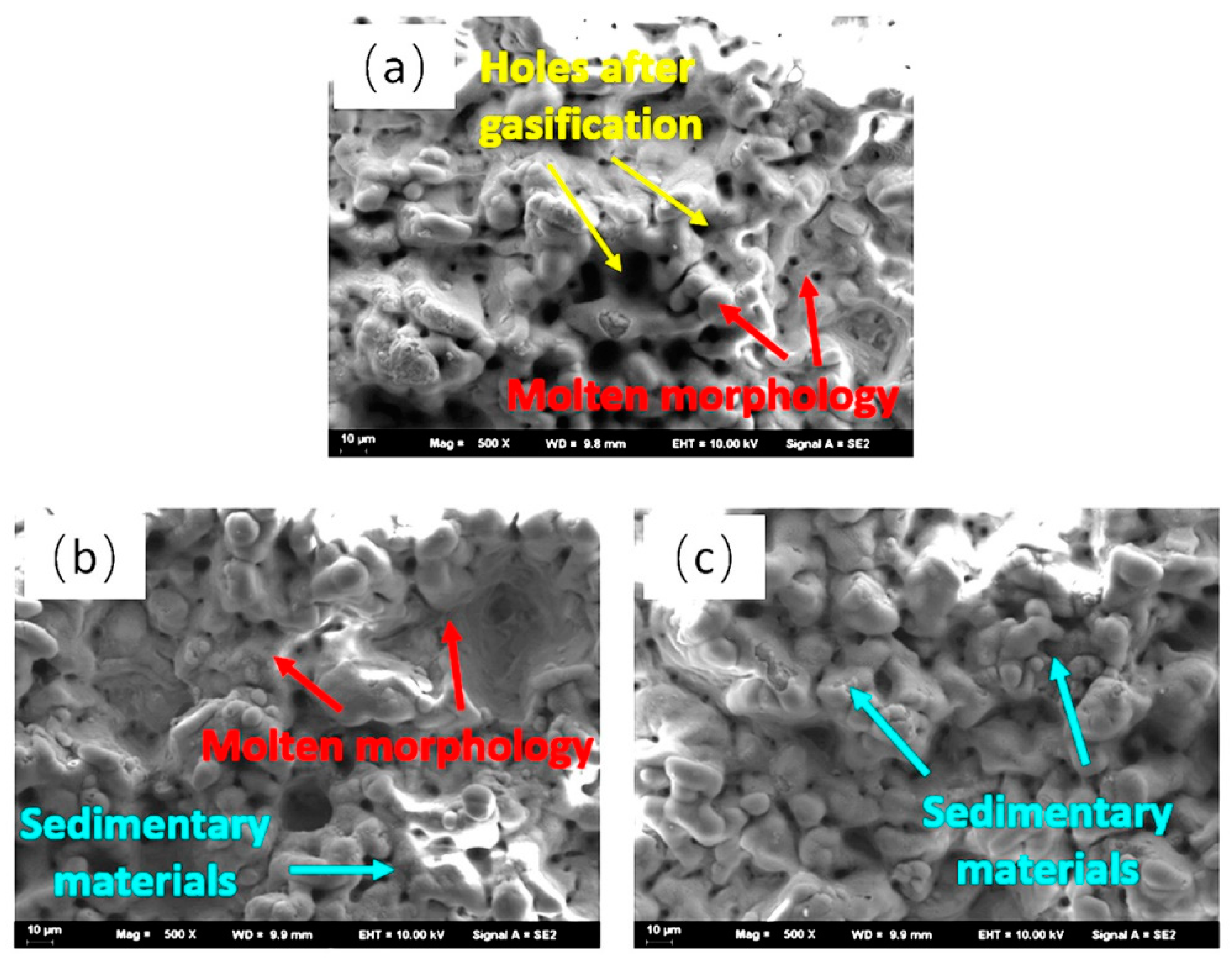 Coatings 12 01687 g008 Coatings 12 01687 g008