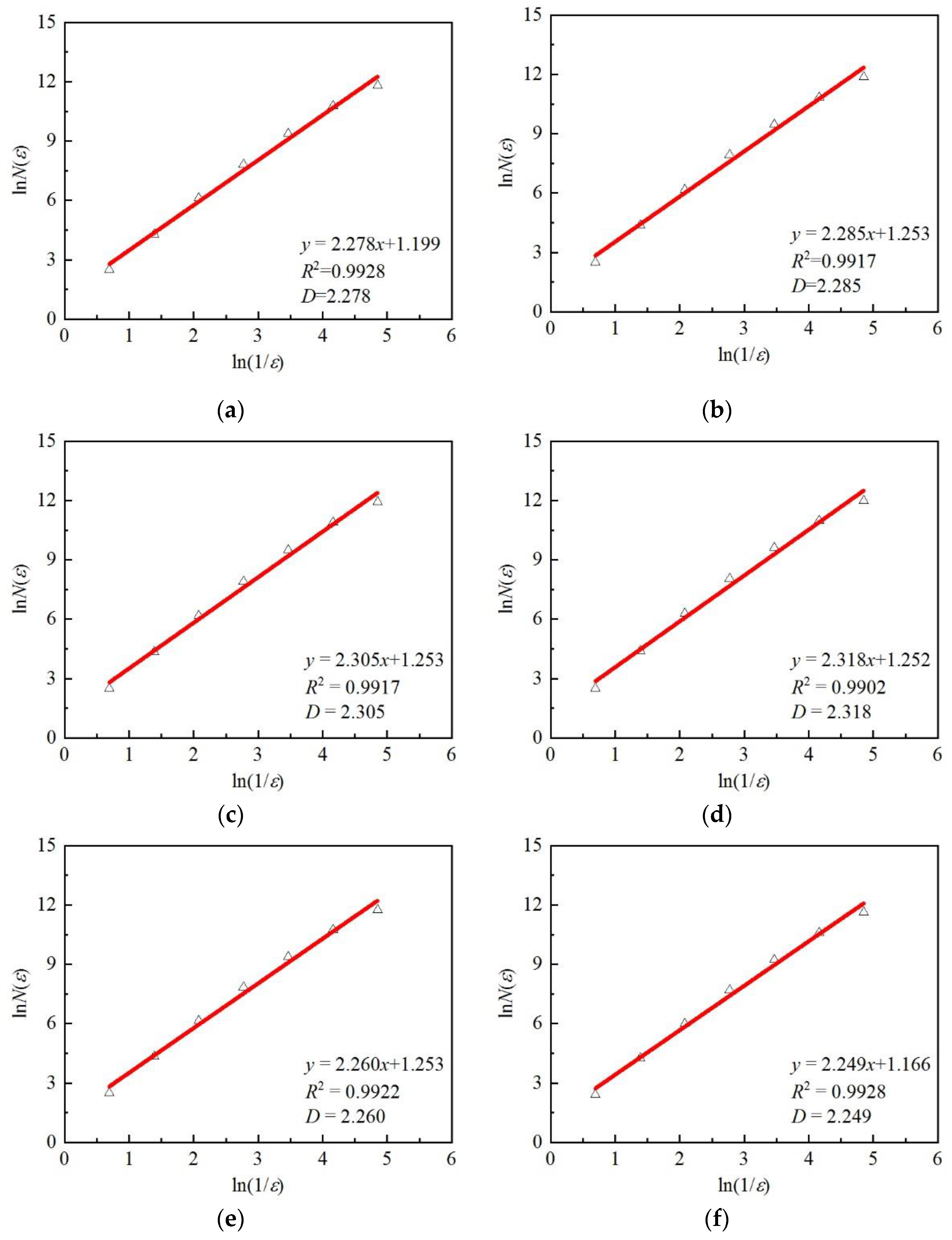 Coatings 12 01690 g007