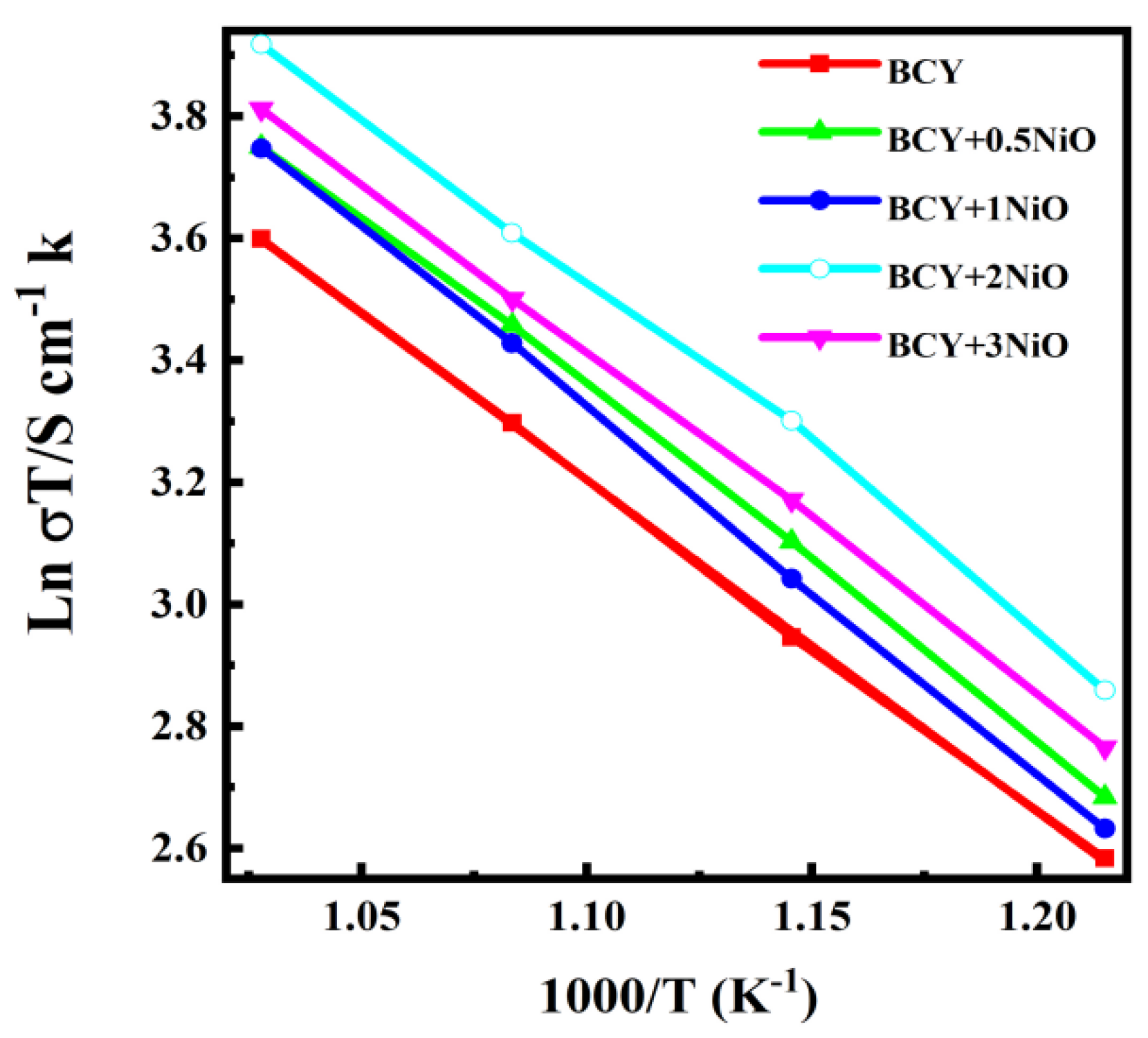 Coatings 12 01692 g006 Coatings 12 01692 g006