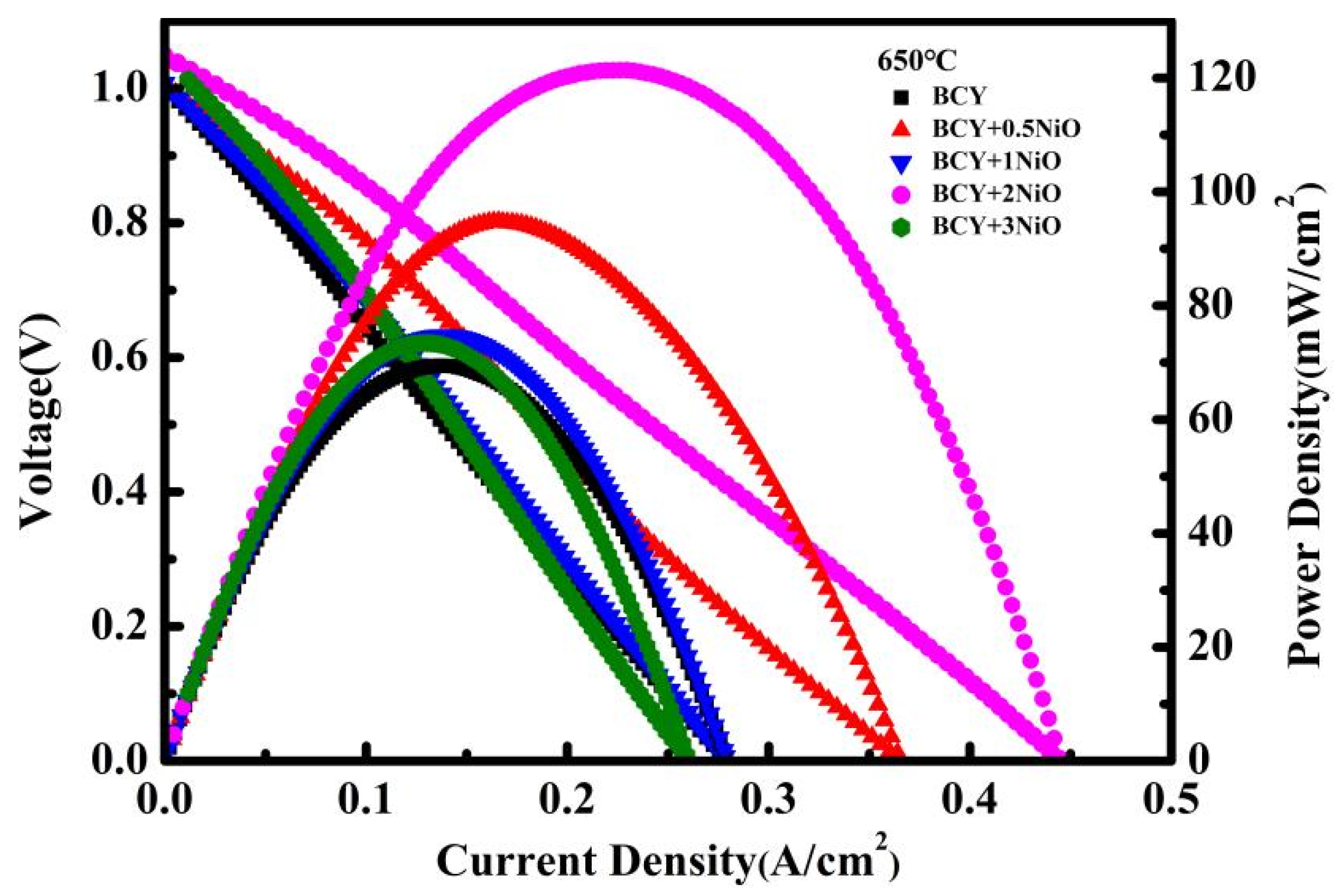 Coatings 12 01692 g008 Coatings 12 01692 g008