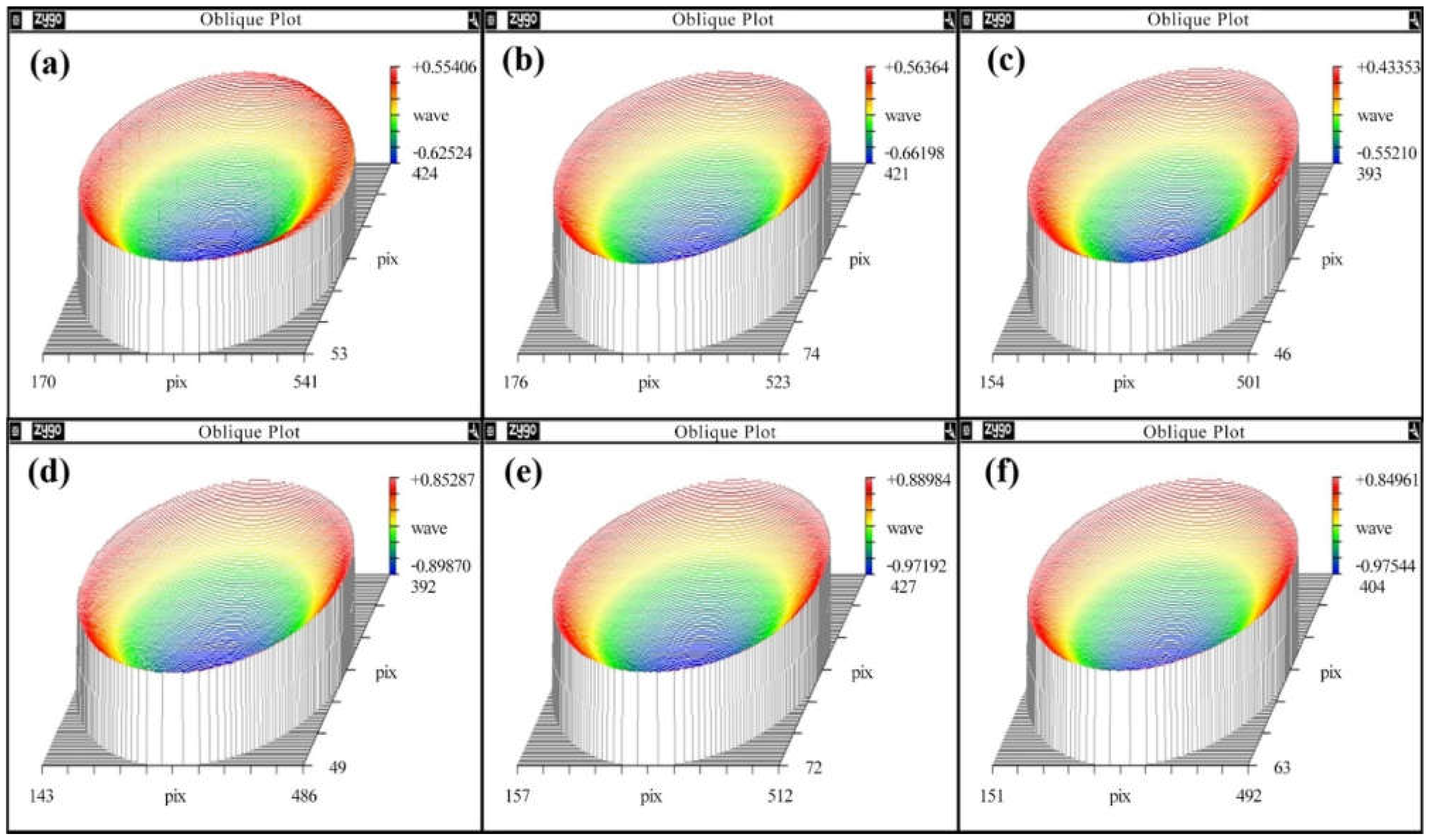 Coatings 12 01693 g008