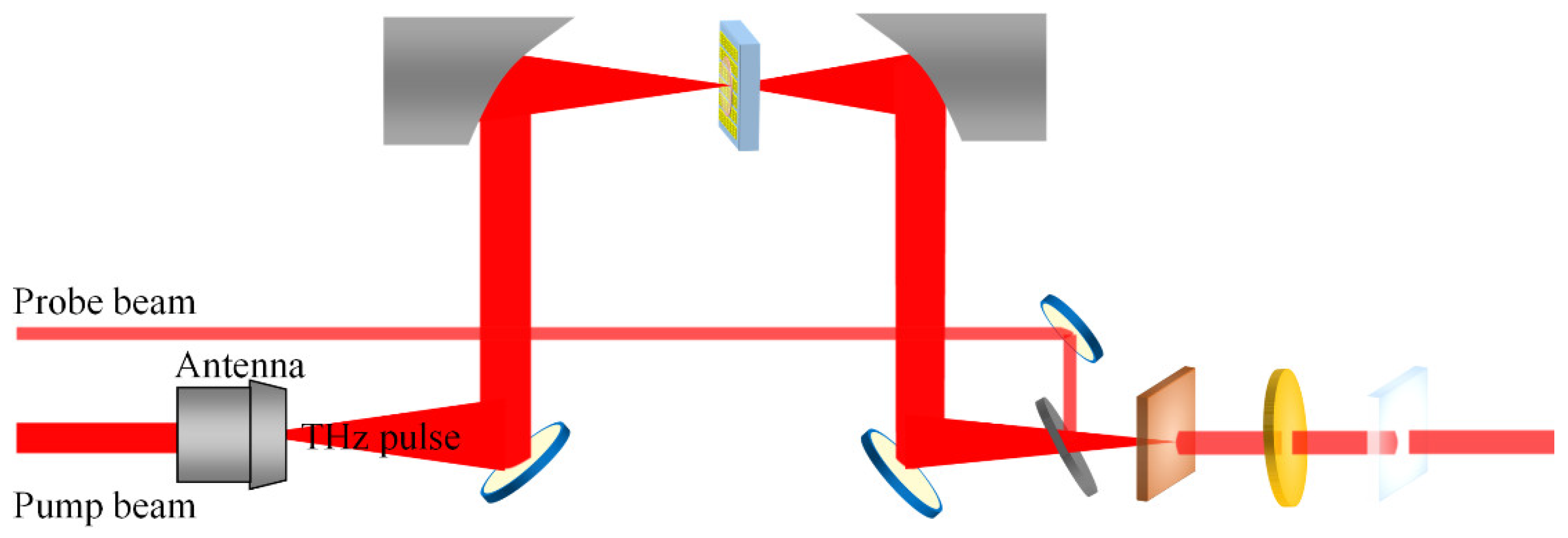 Coatings 12 01694 g009 Coatings 12 01694 g009