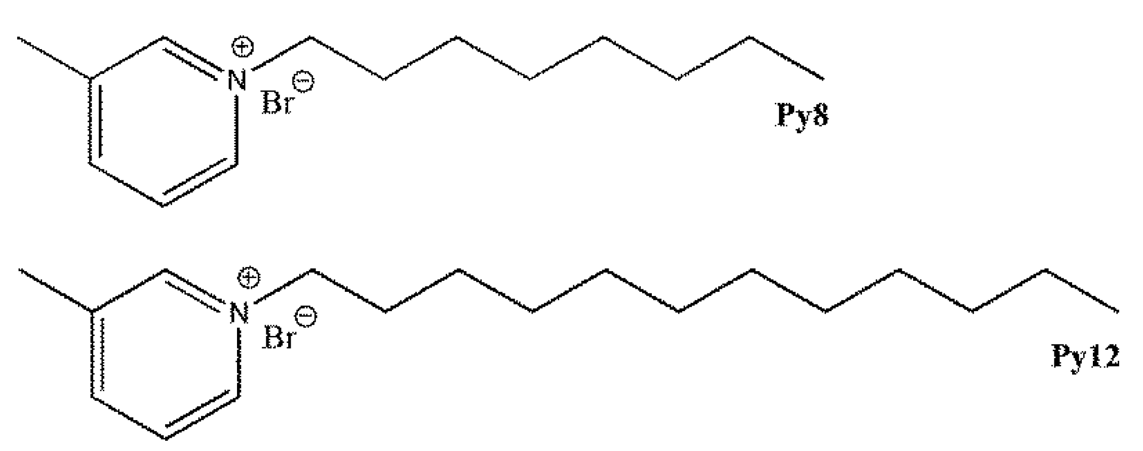 Coatings 12 01701 g001 Coatings 12 01701 g001