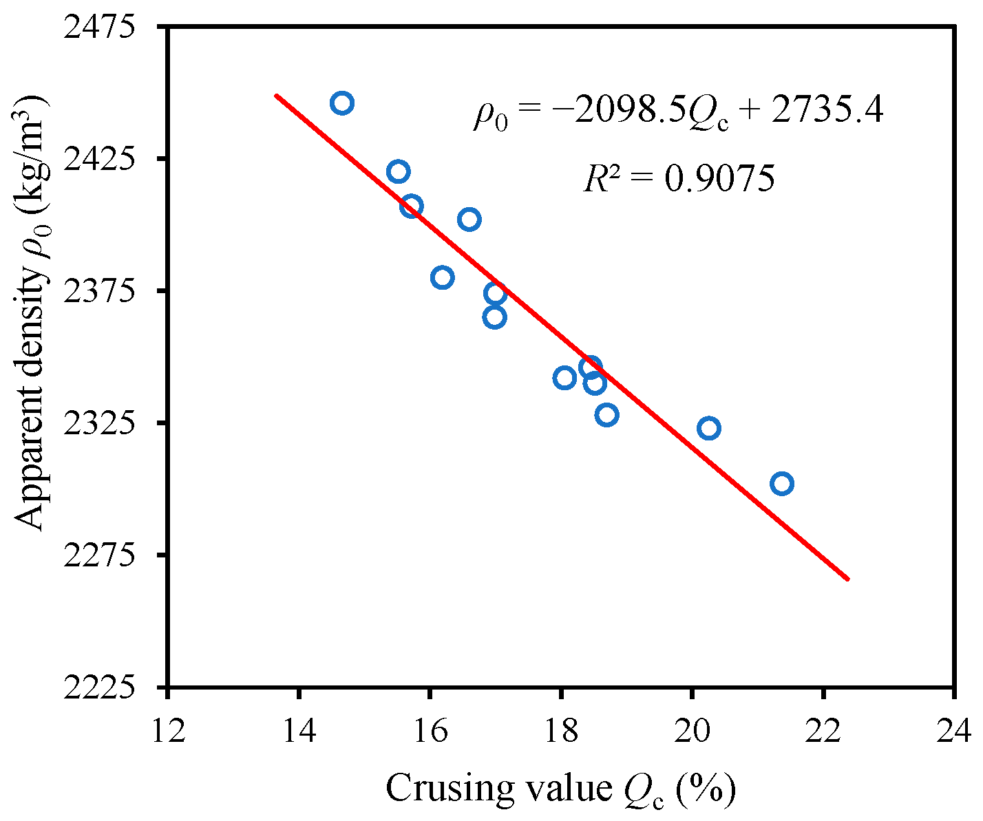 Coatings 12 01702 g007