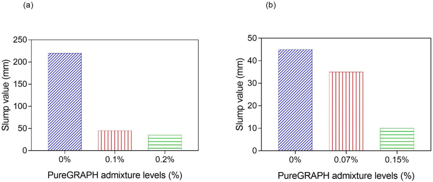 Coatings 12 01703 g001