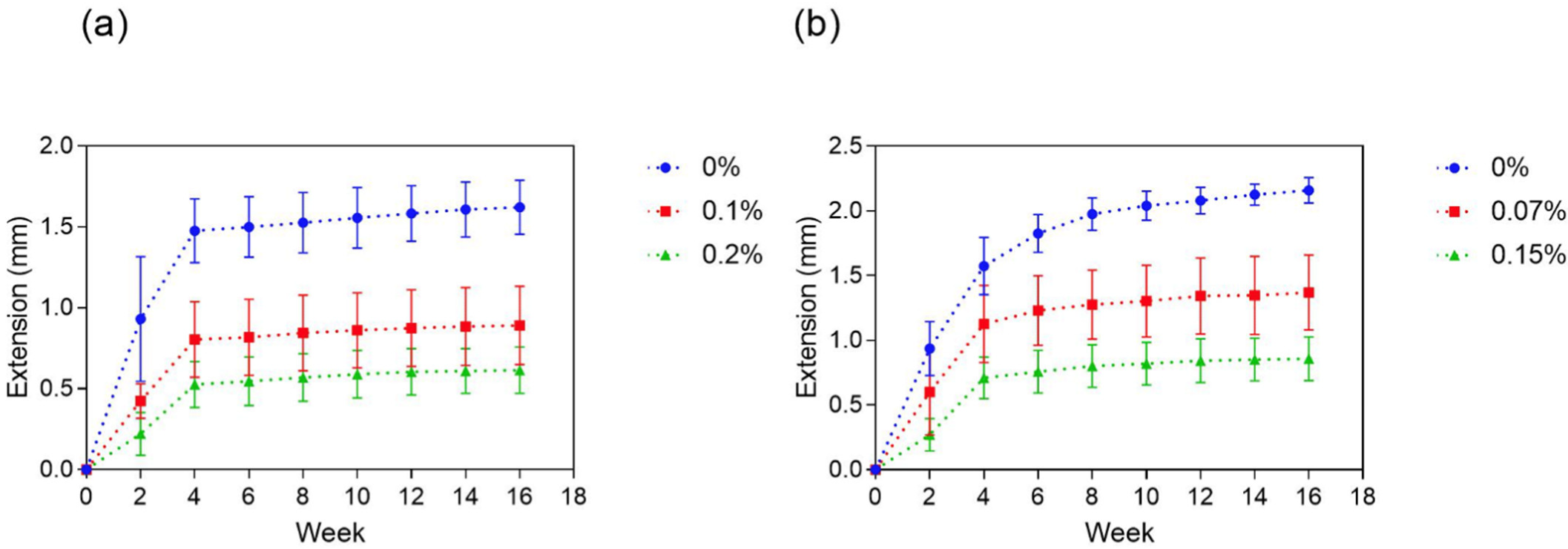 Coatings 12 01703 g004