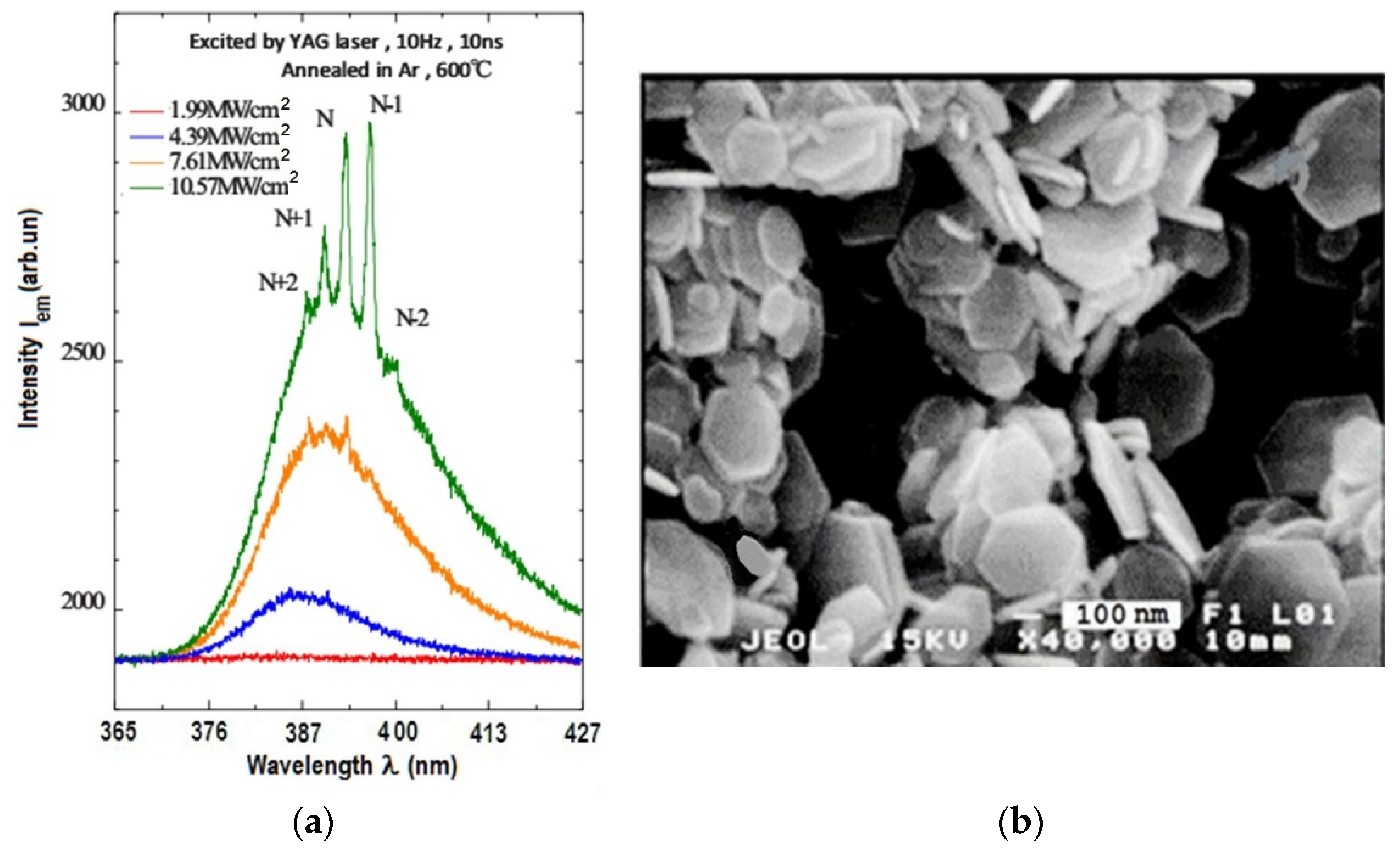 Coatings 12 01705 g004a Coatings 12 01705 g004a