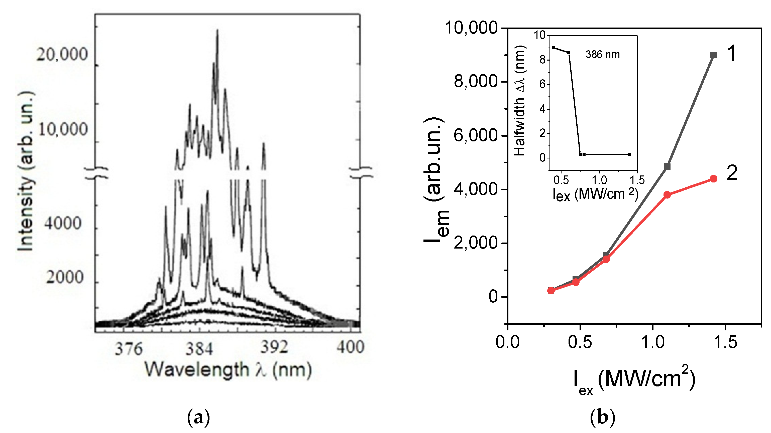 Coatings 12 01705 g005 Coatings 12 01705 g005