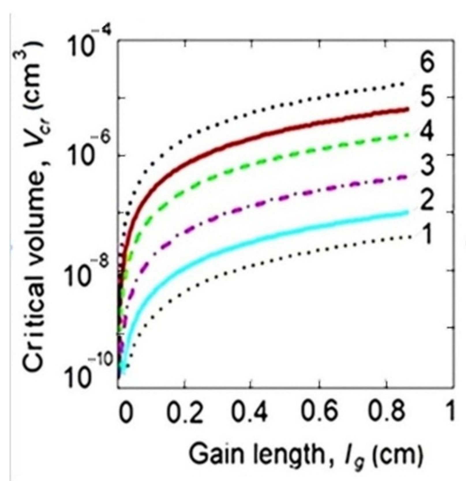 Coatings 12 01705 g006 Coatings 12 01705 g006