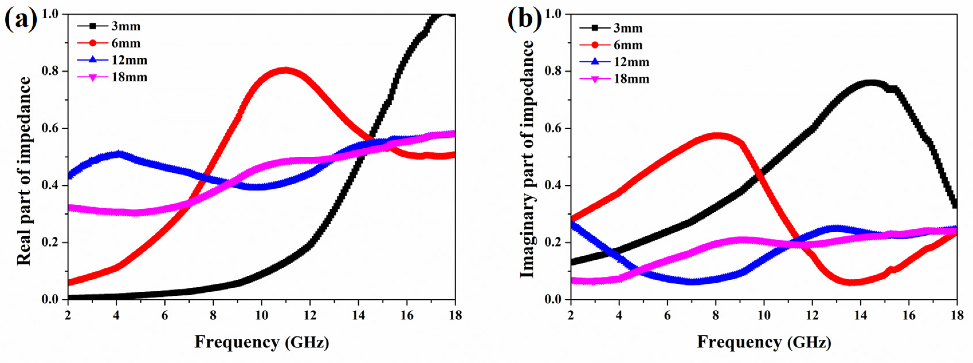 Coatings 12 01706 g004 Coatings 12 01706 g004