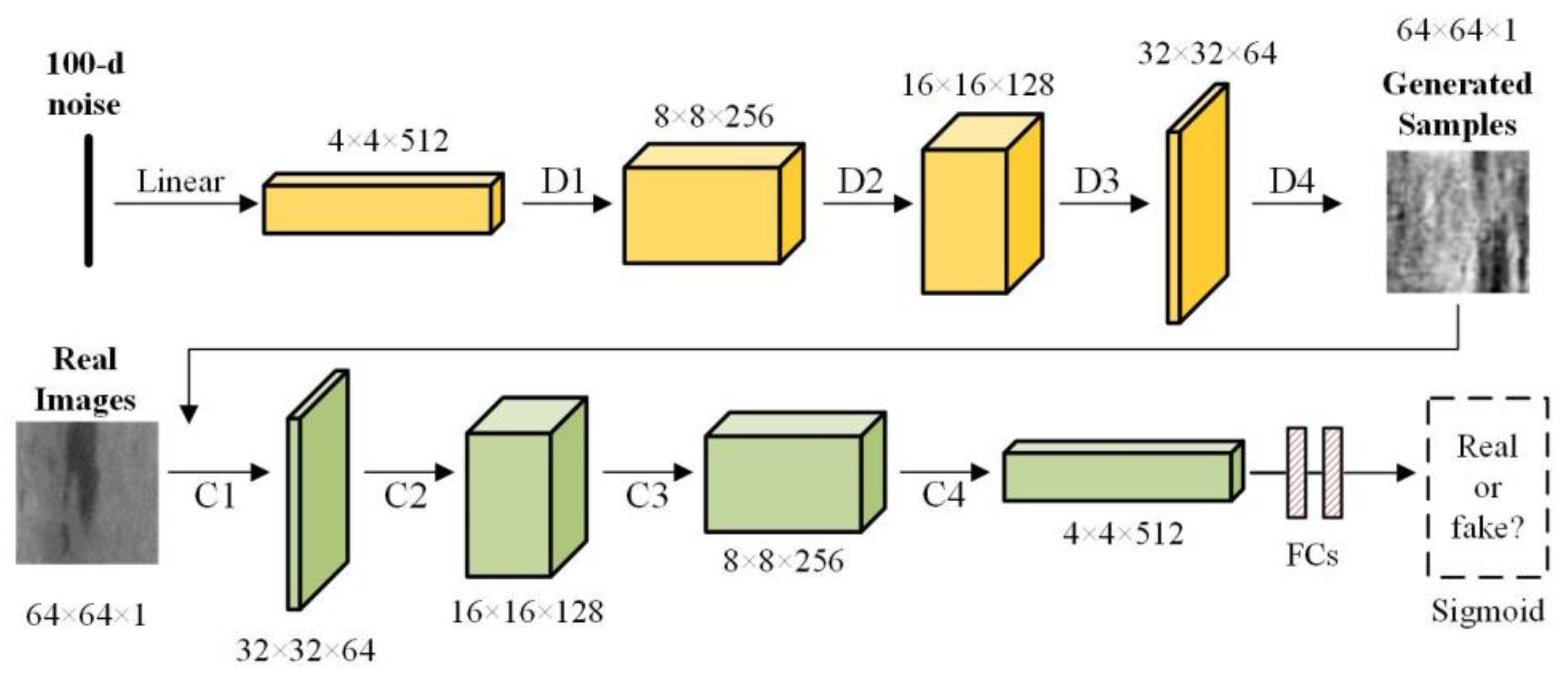 Coatings 12 01707 g001