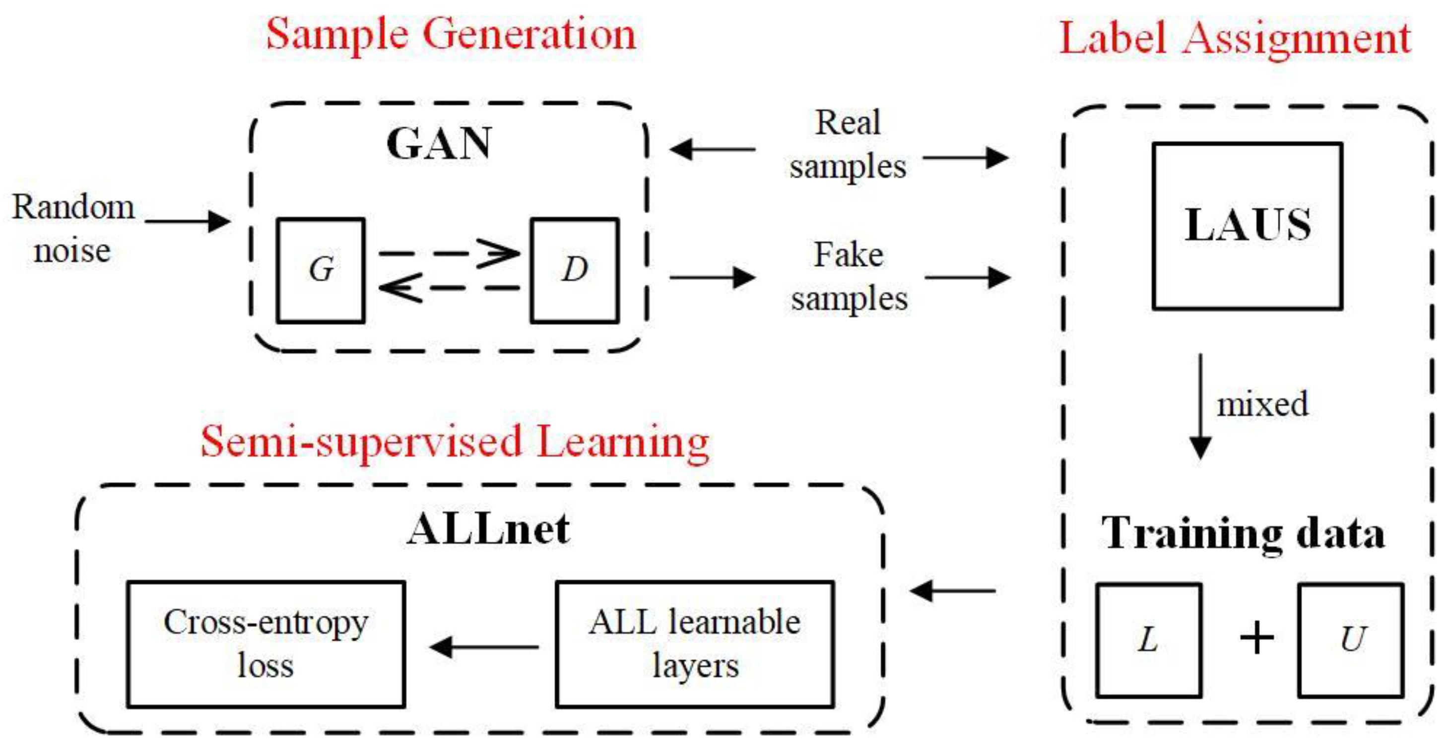 Coatings 12 01707 g002