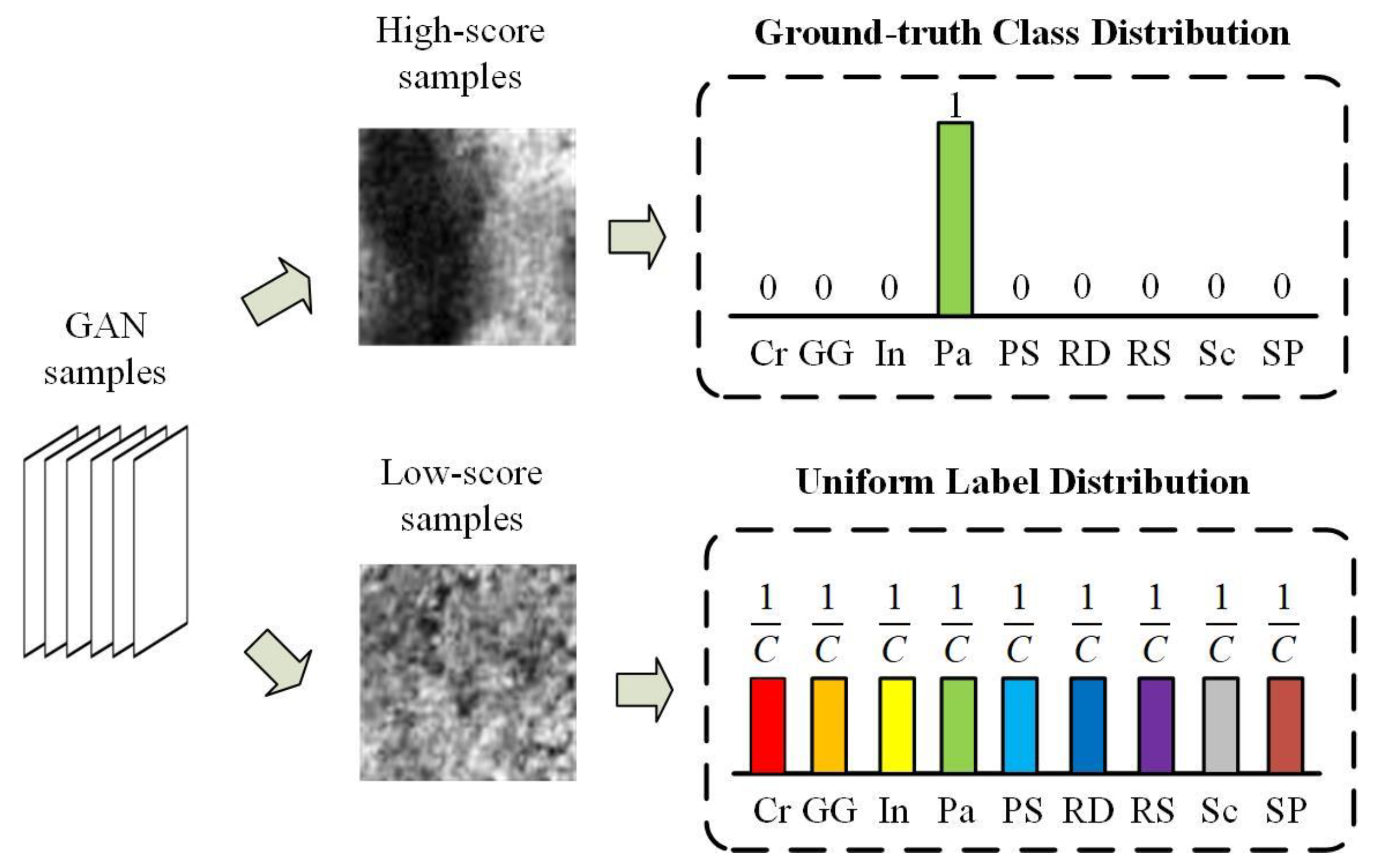 Coatings 12 01707 g003