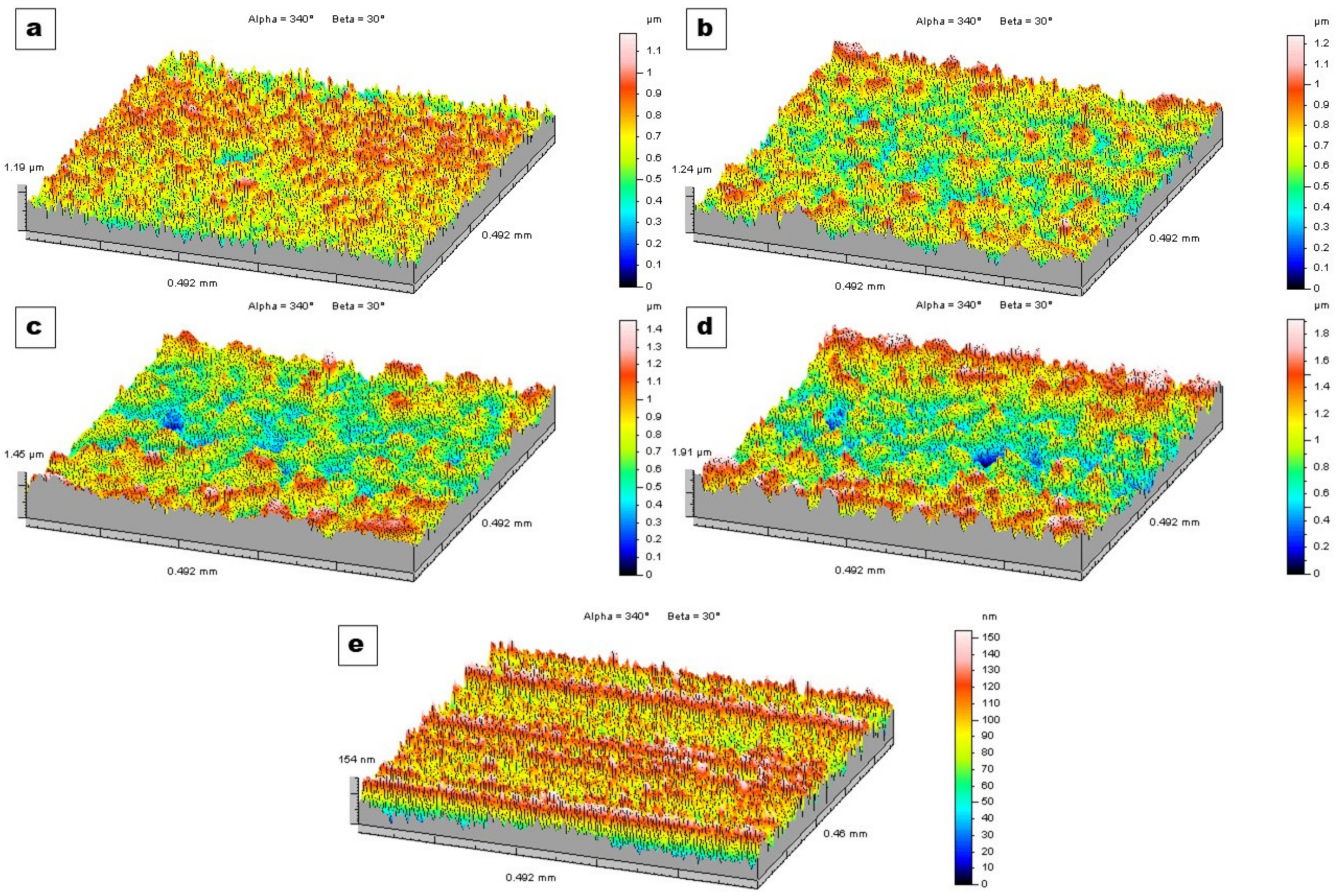 Coatings 12 01709 g005