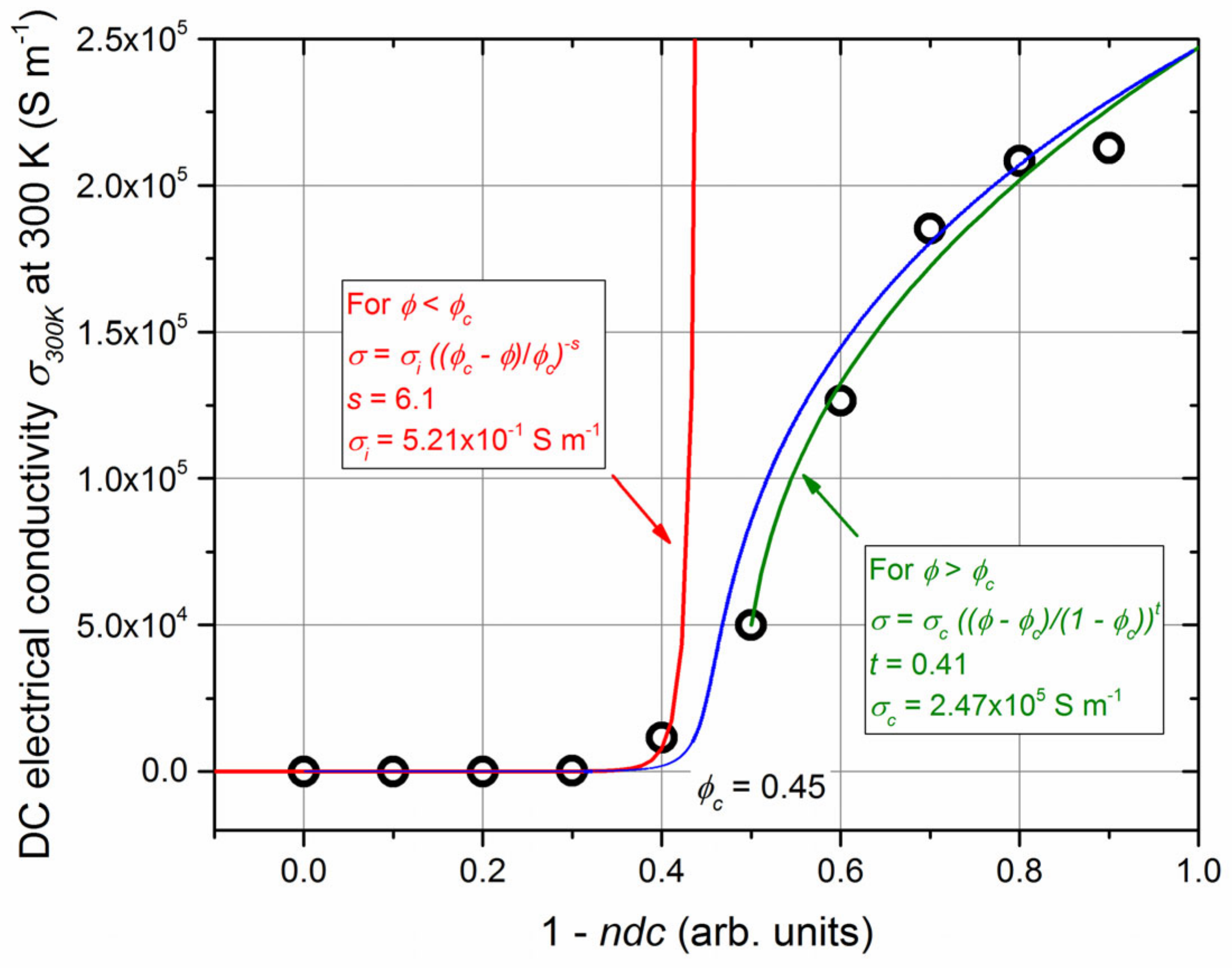 Coatings 12 01711 g008 Coatings 12 01711 g008