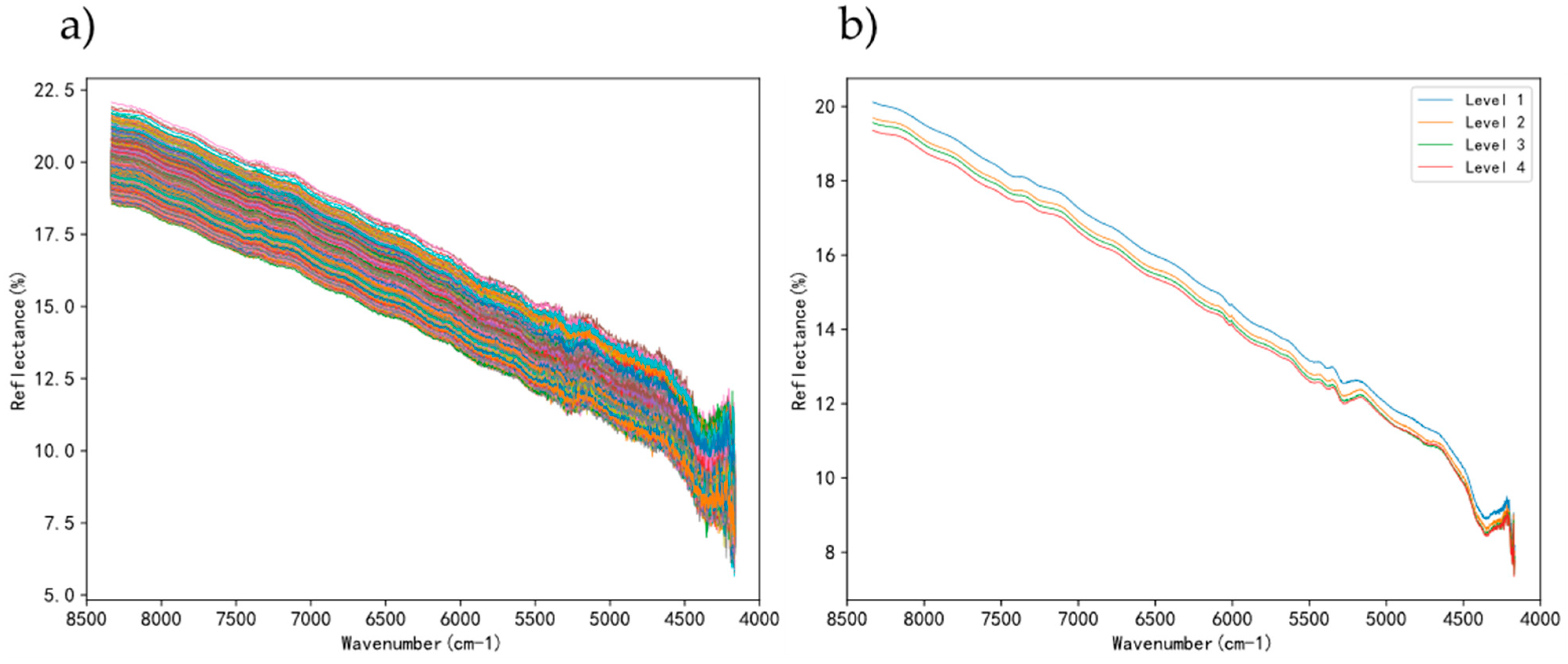 Coatings 12 01721 g003 Coatings 12 01721 g003