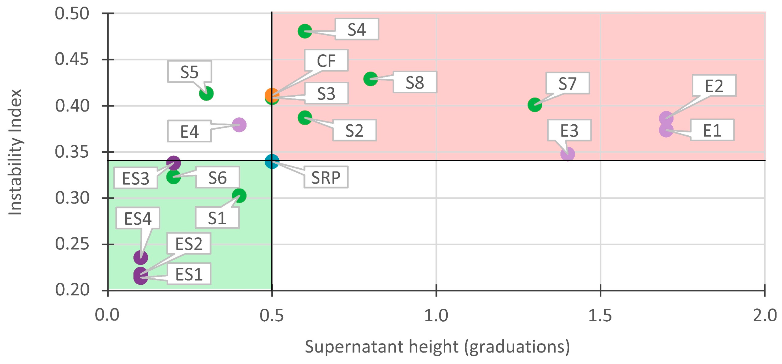 Coatings 12 01722 g009