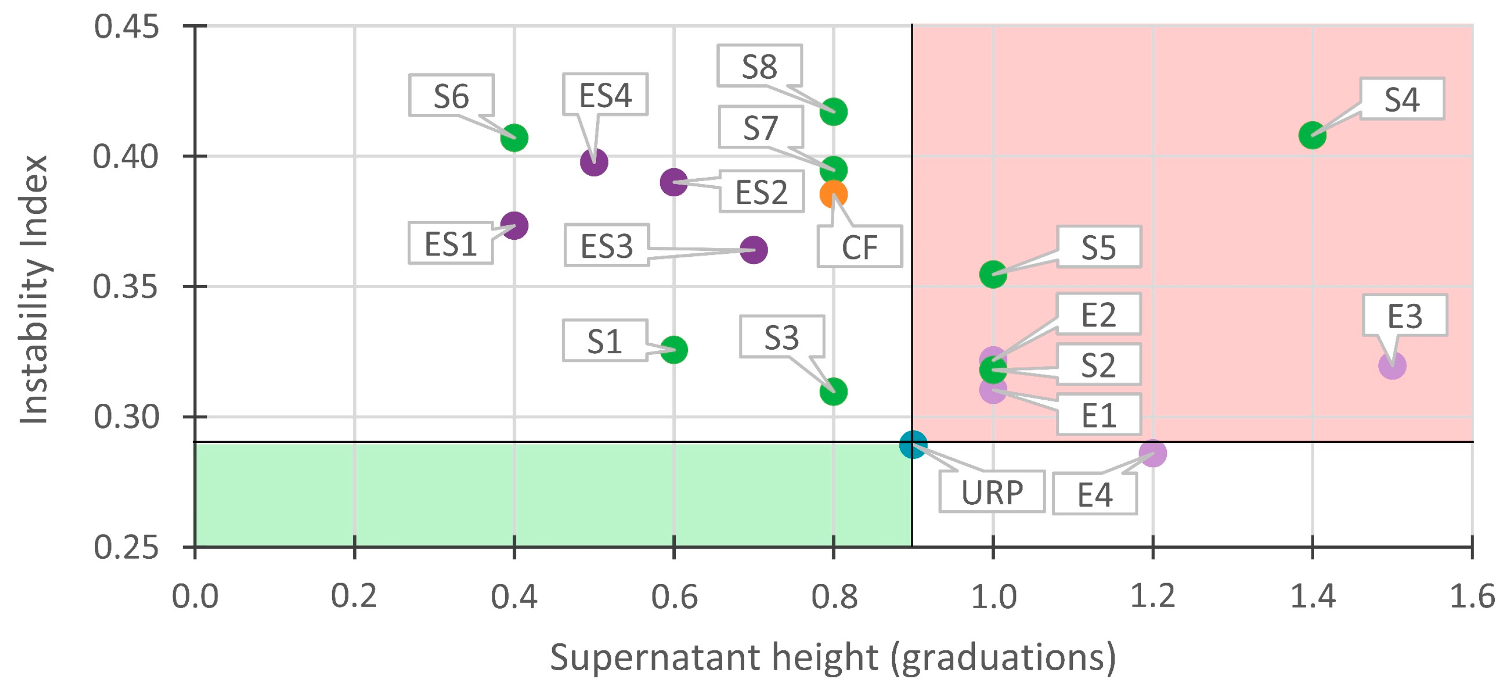 Coatings 12 01722 g010