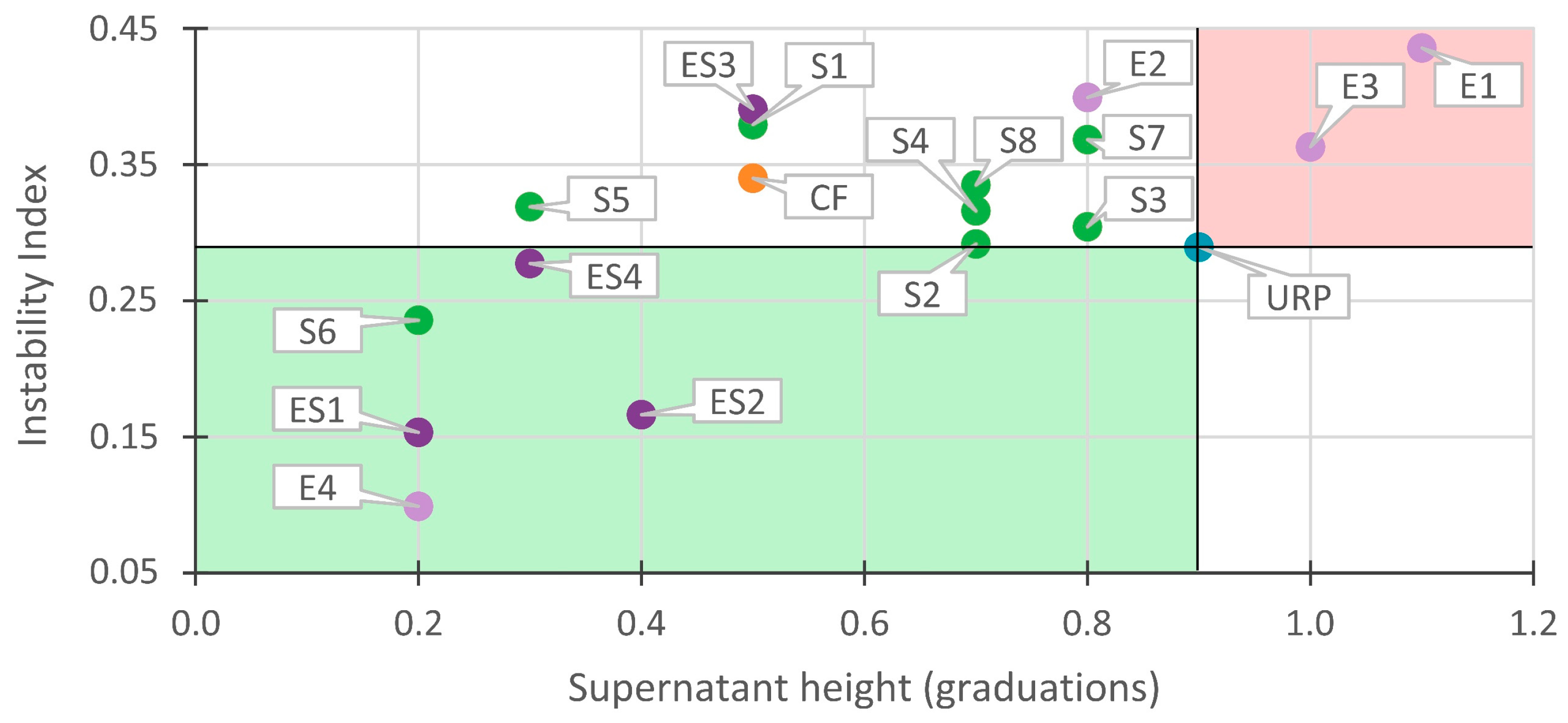 Coatings 12 01722 g011