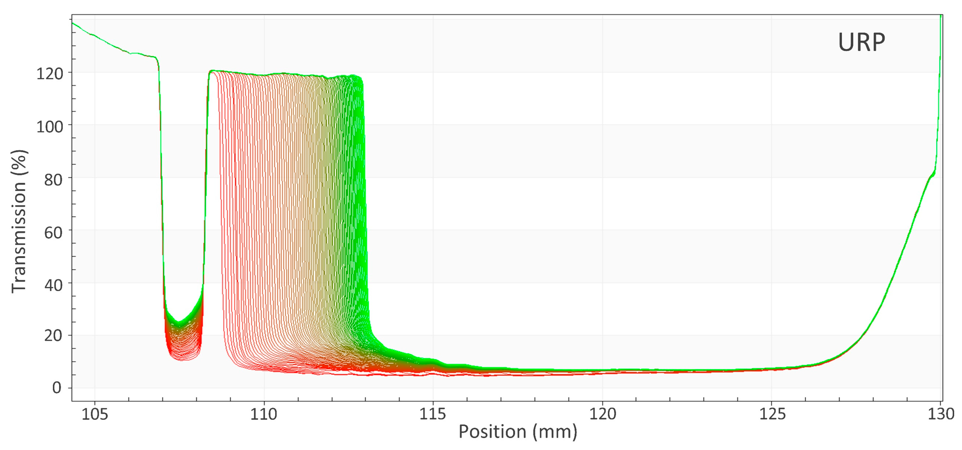 Coatings 12 01722 g0a2