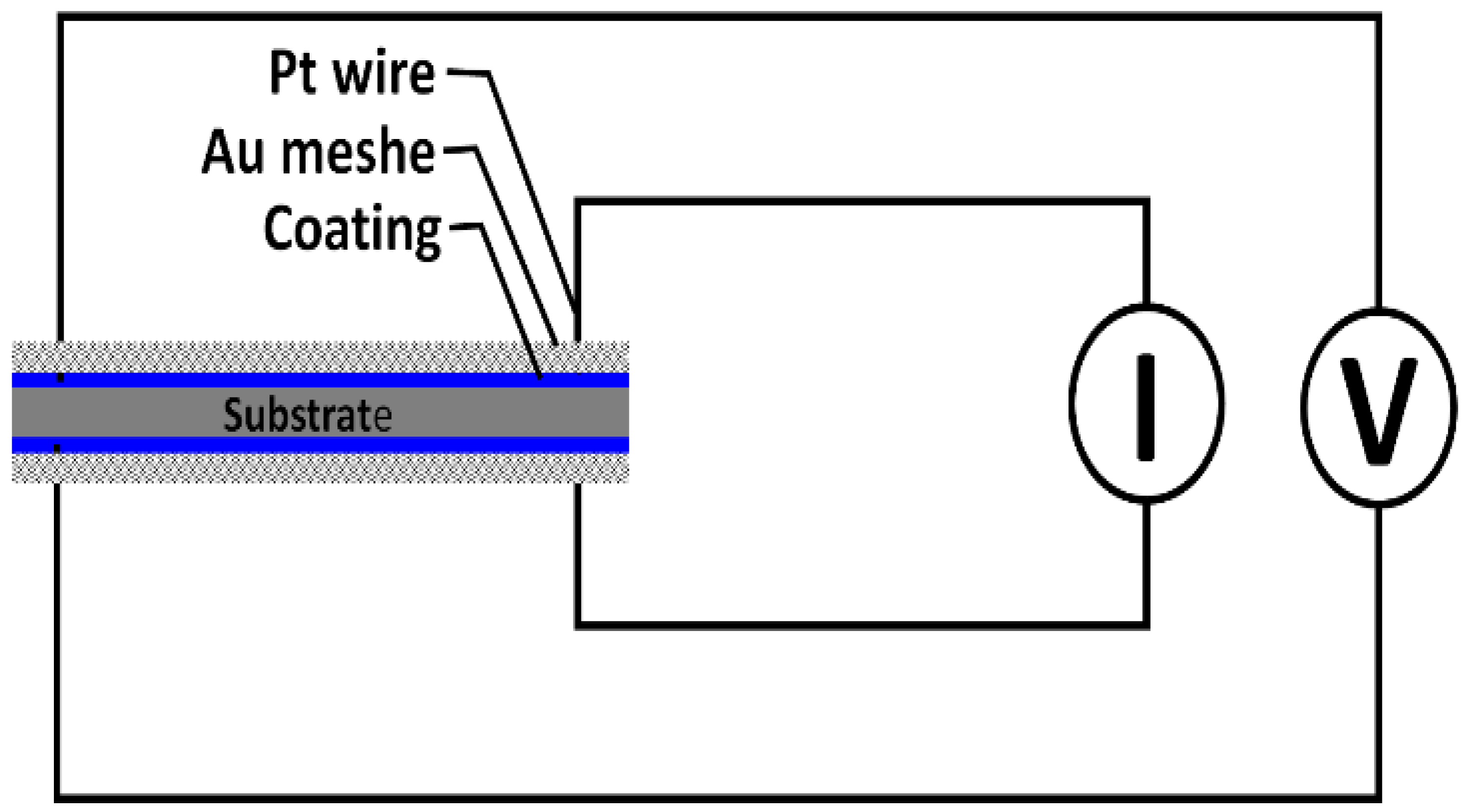 Coatings 12 01723 g002