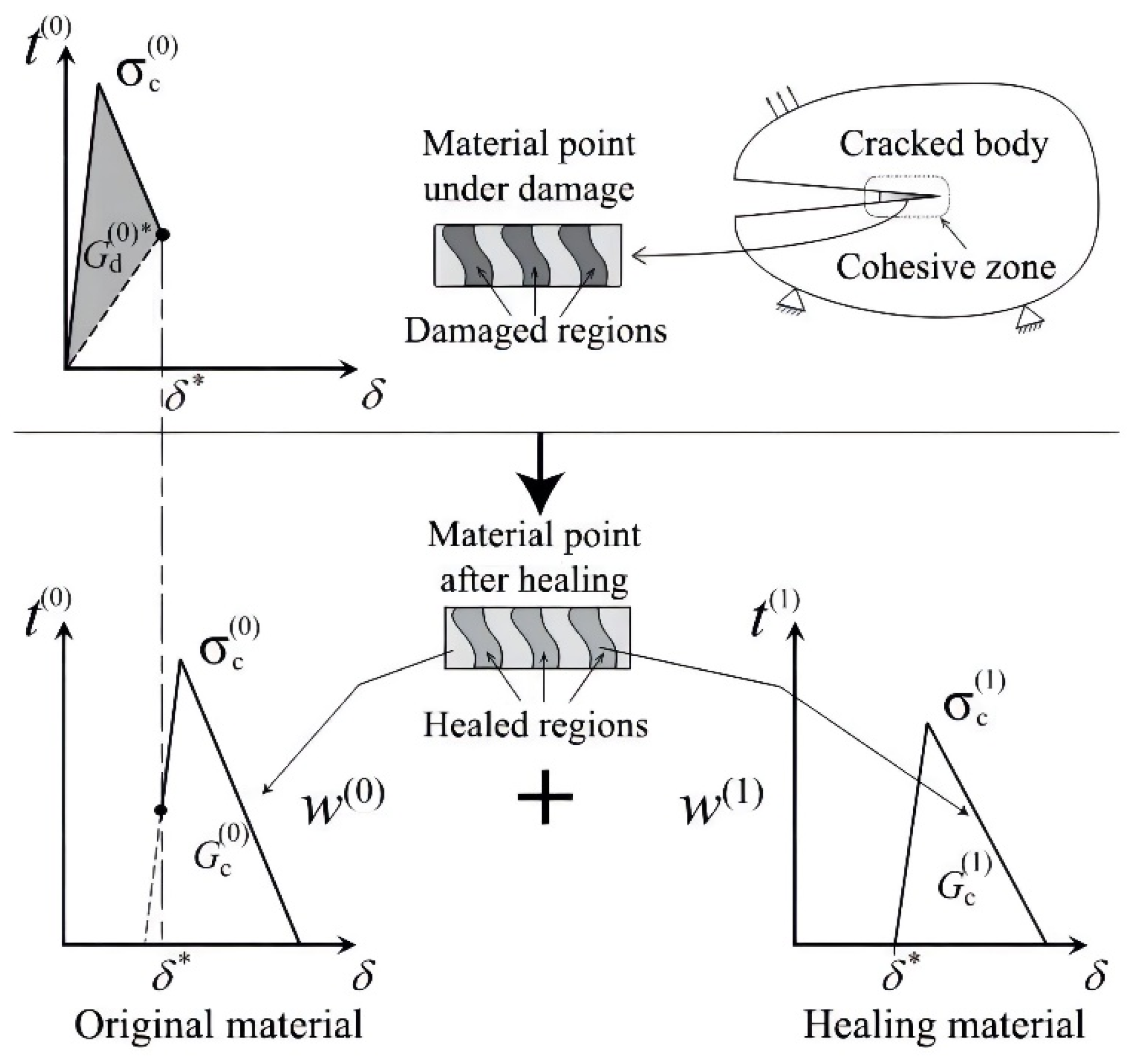 Coatings 12 01724 g013