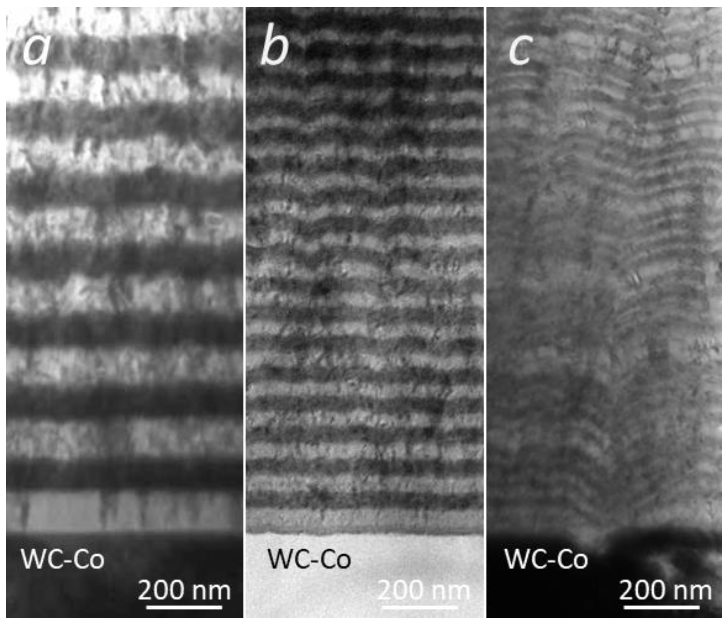 Coatings 12 01725 g002 Coatings 12 01725 g002