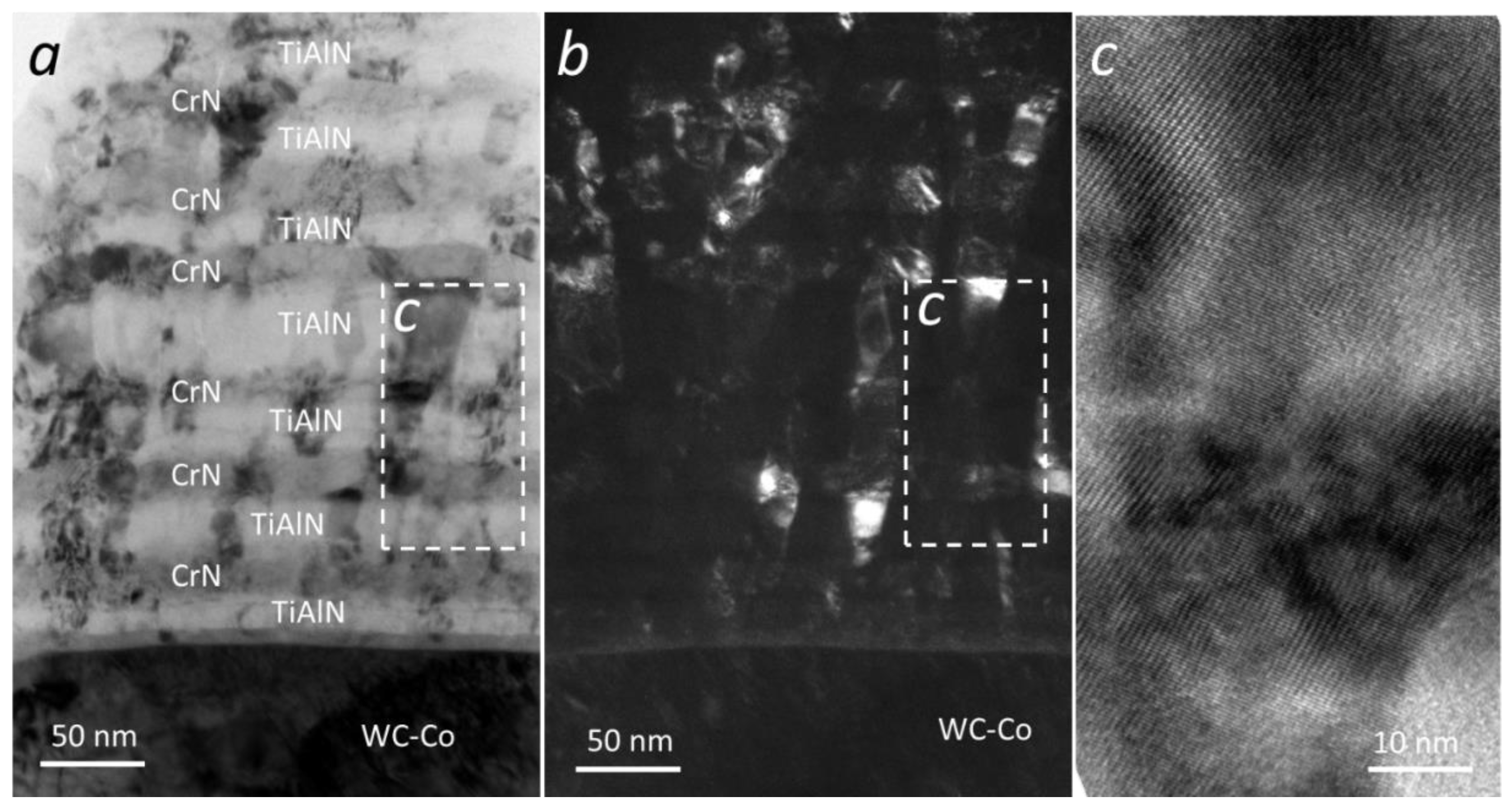 Coatings 12 01725 g004 Coatings 12 01725 g004