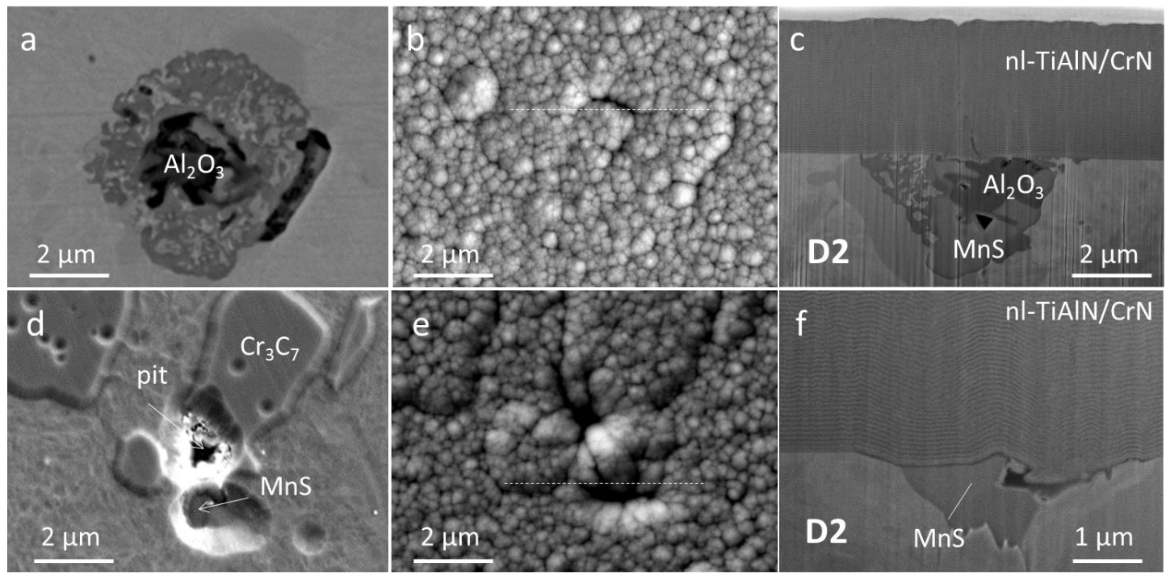 Coatings 12 01725 g011 Coatings 12 01725 g011