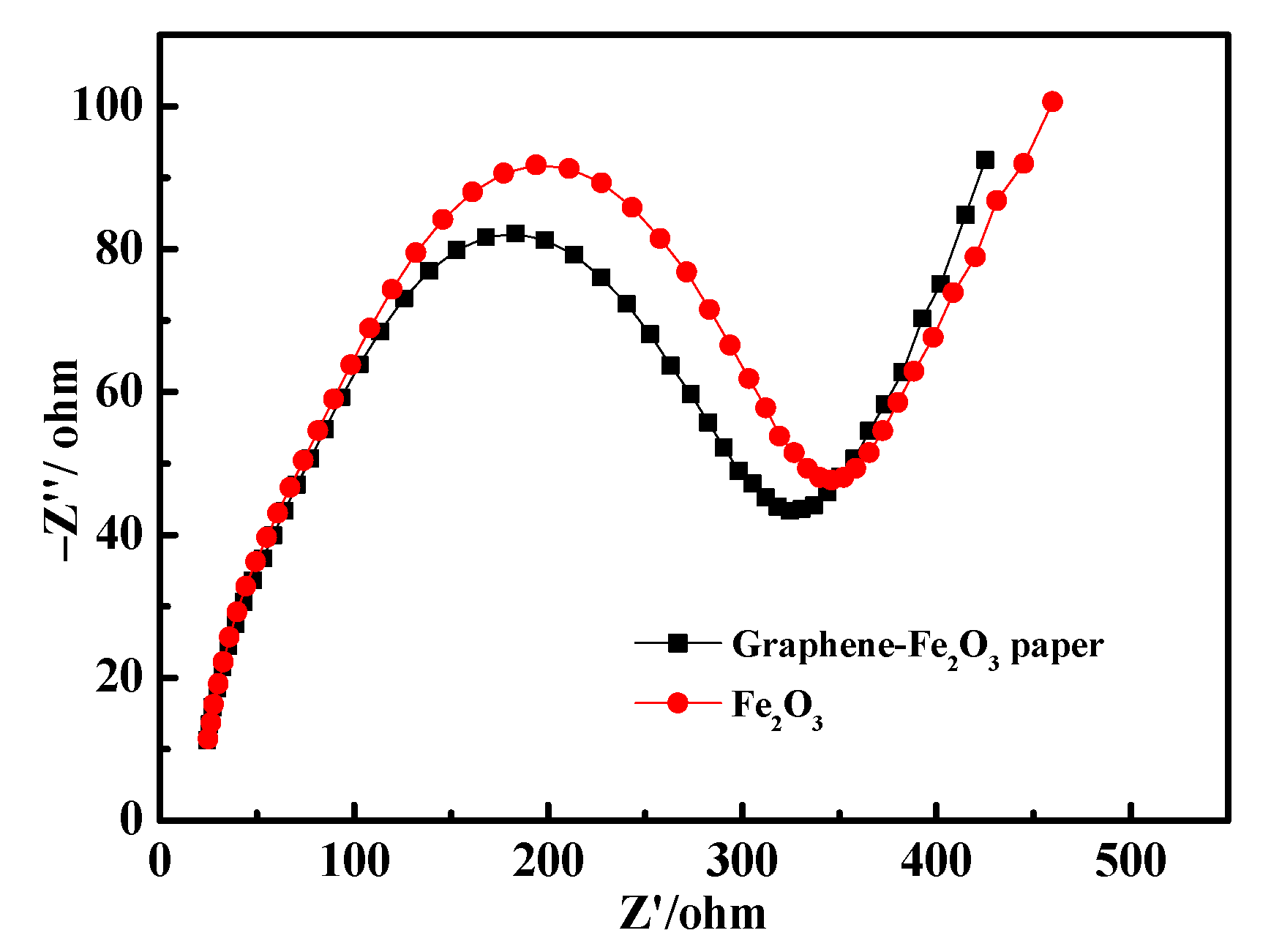 Coatings 12 01726 g008