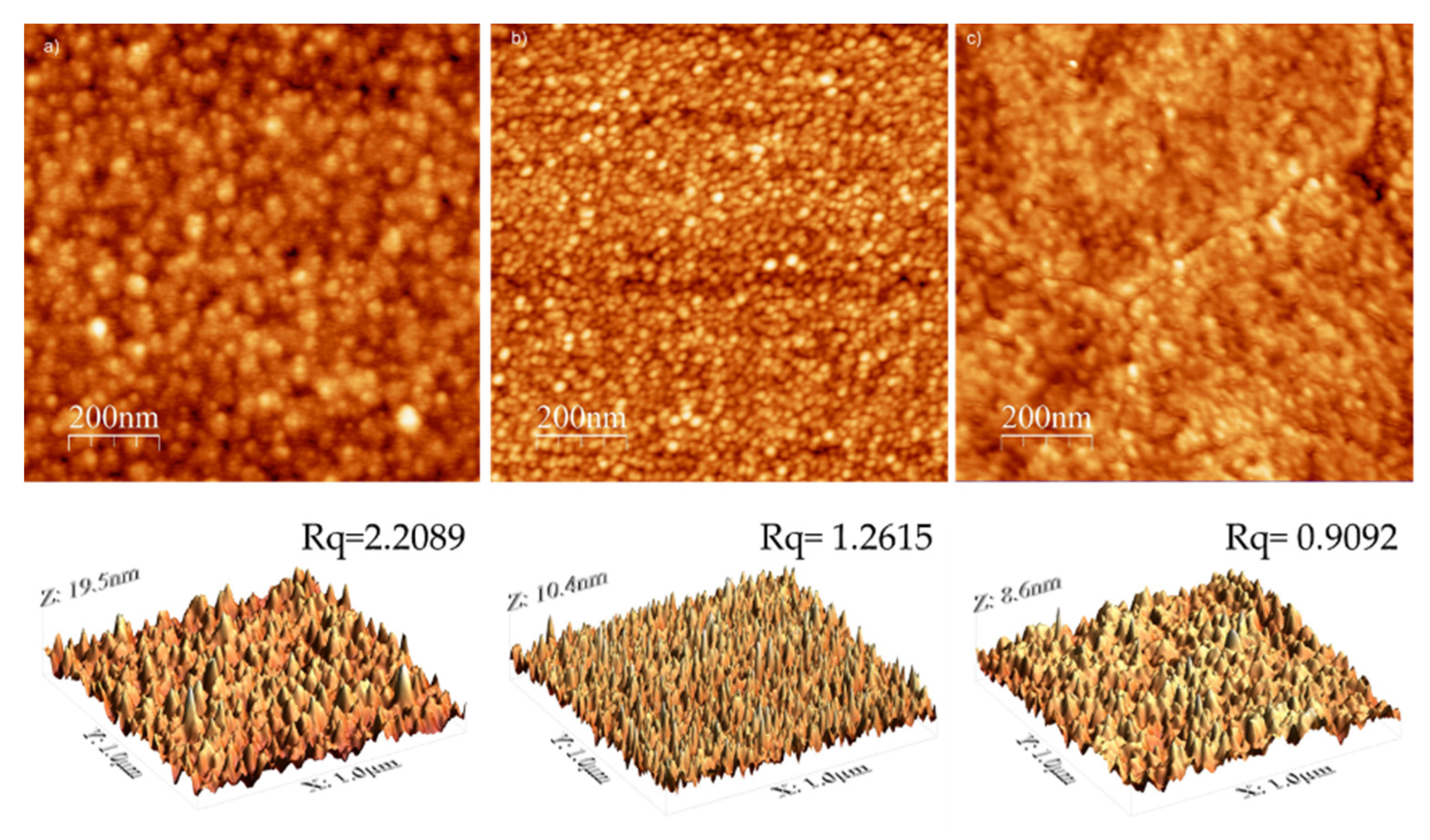 Coatings 12 01727 g003