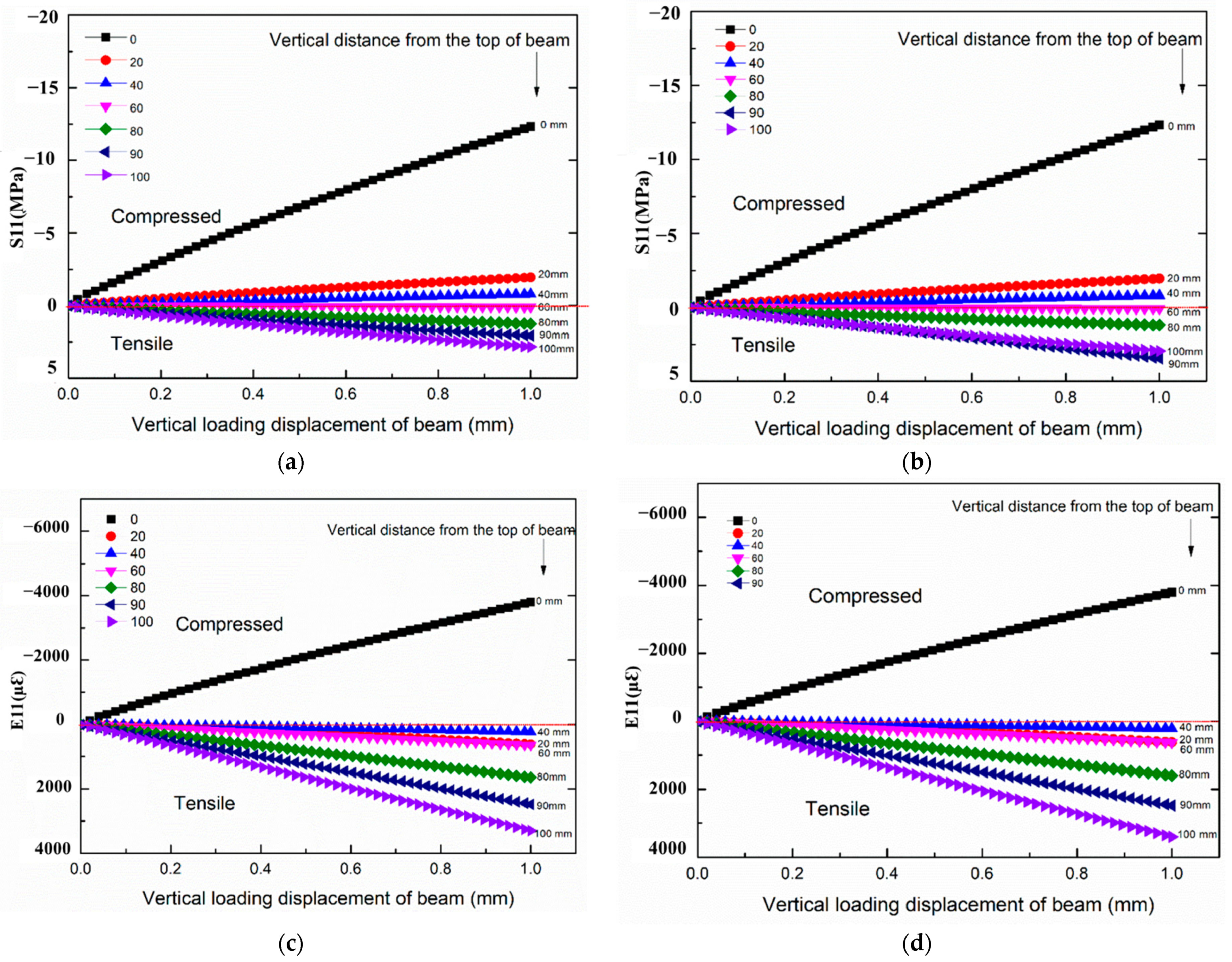 Coatings 12 01728 g004