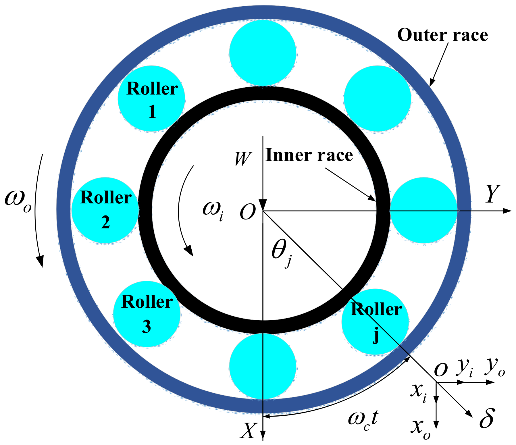 Coatings 12 01735 g002