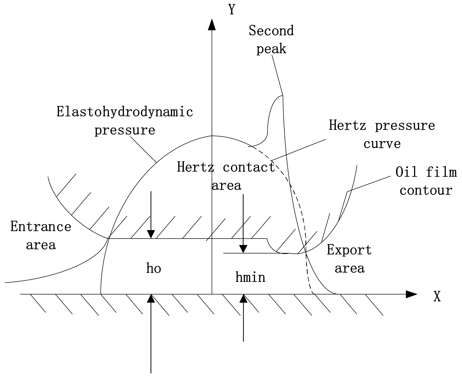 Coatings 12 01735 g008