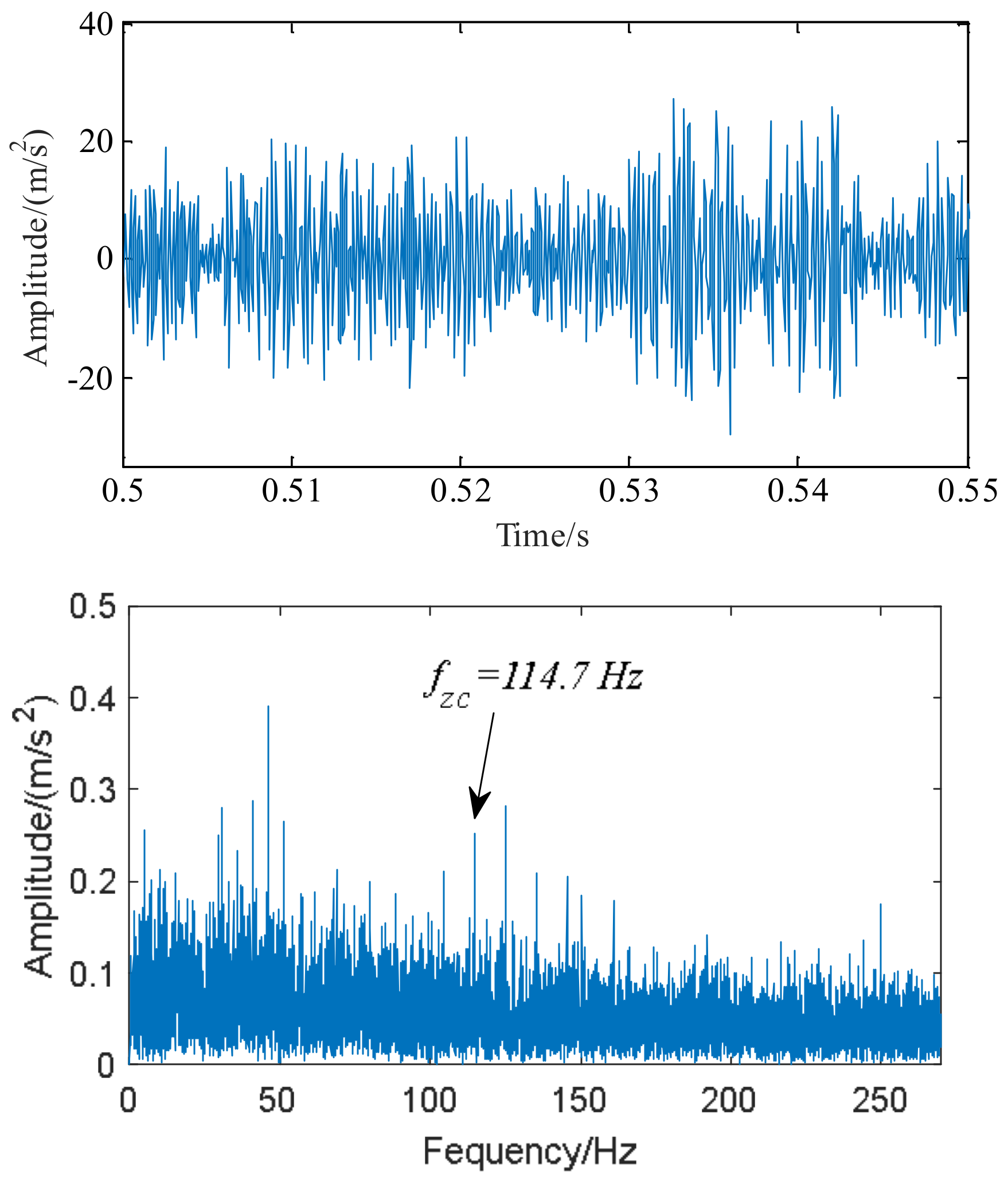 Coatings 12 01735 g012