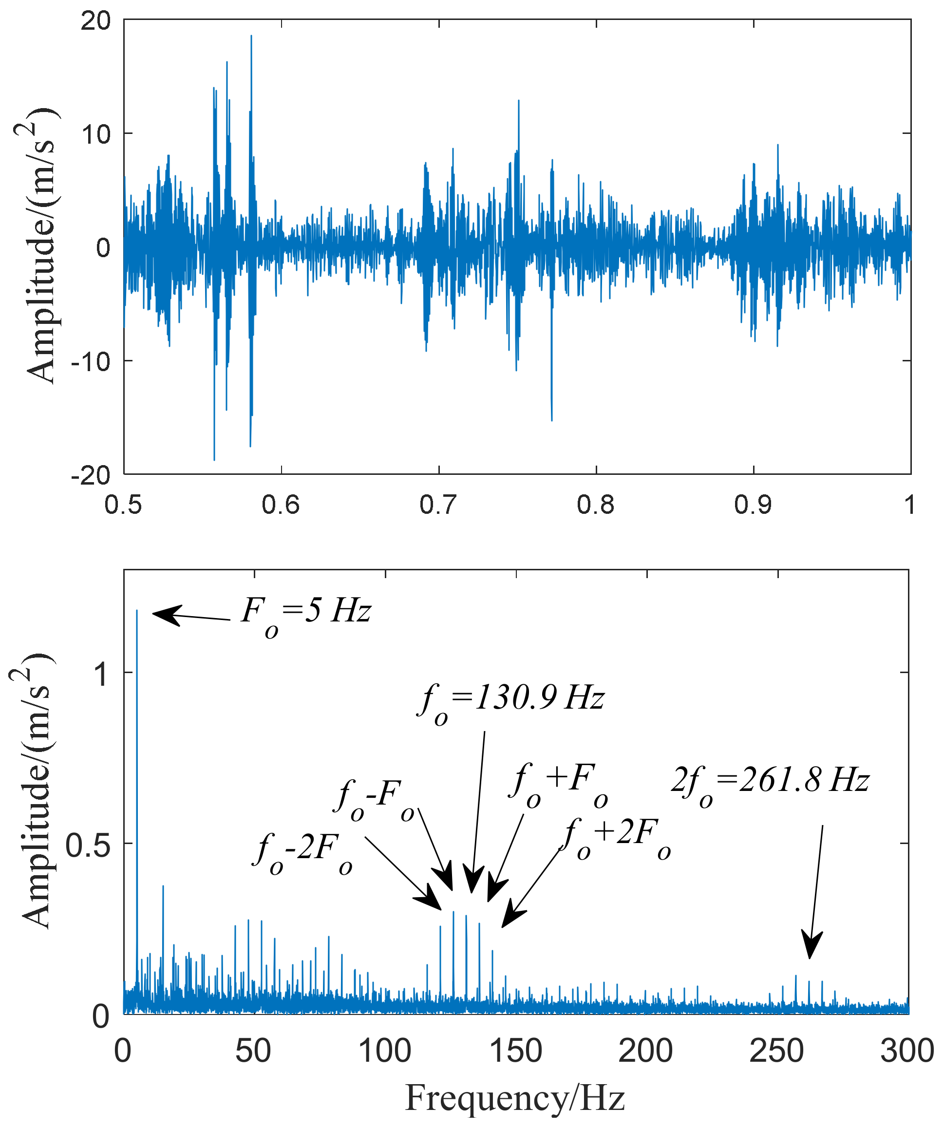 Coatings 12 01735 g014