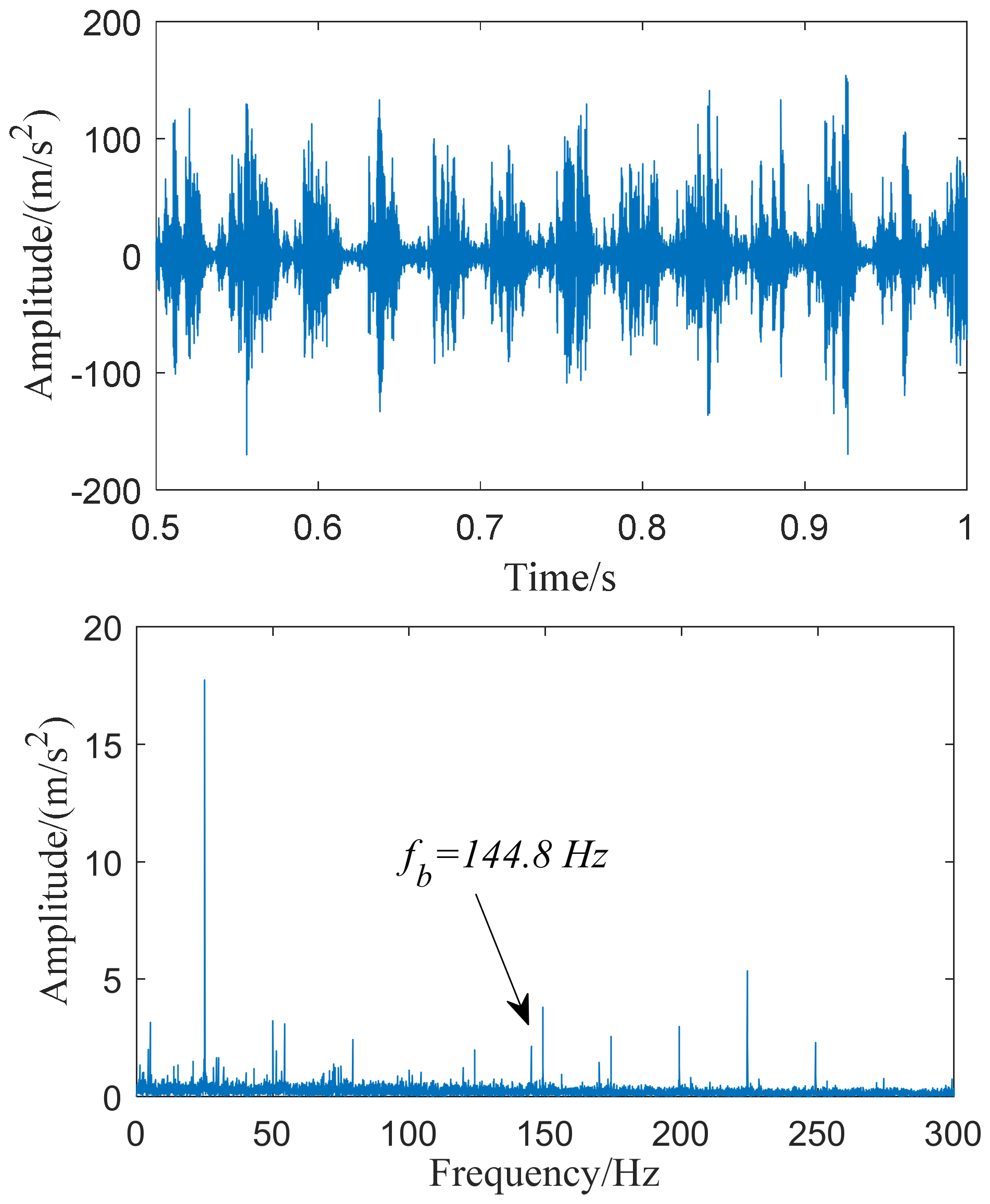 Coatings 12 01735 g018